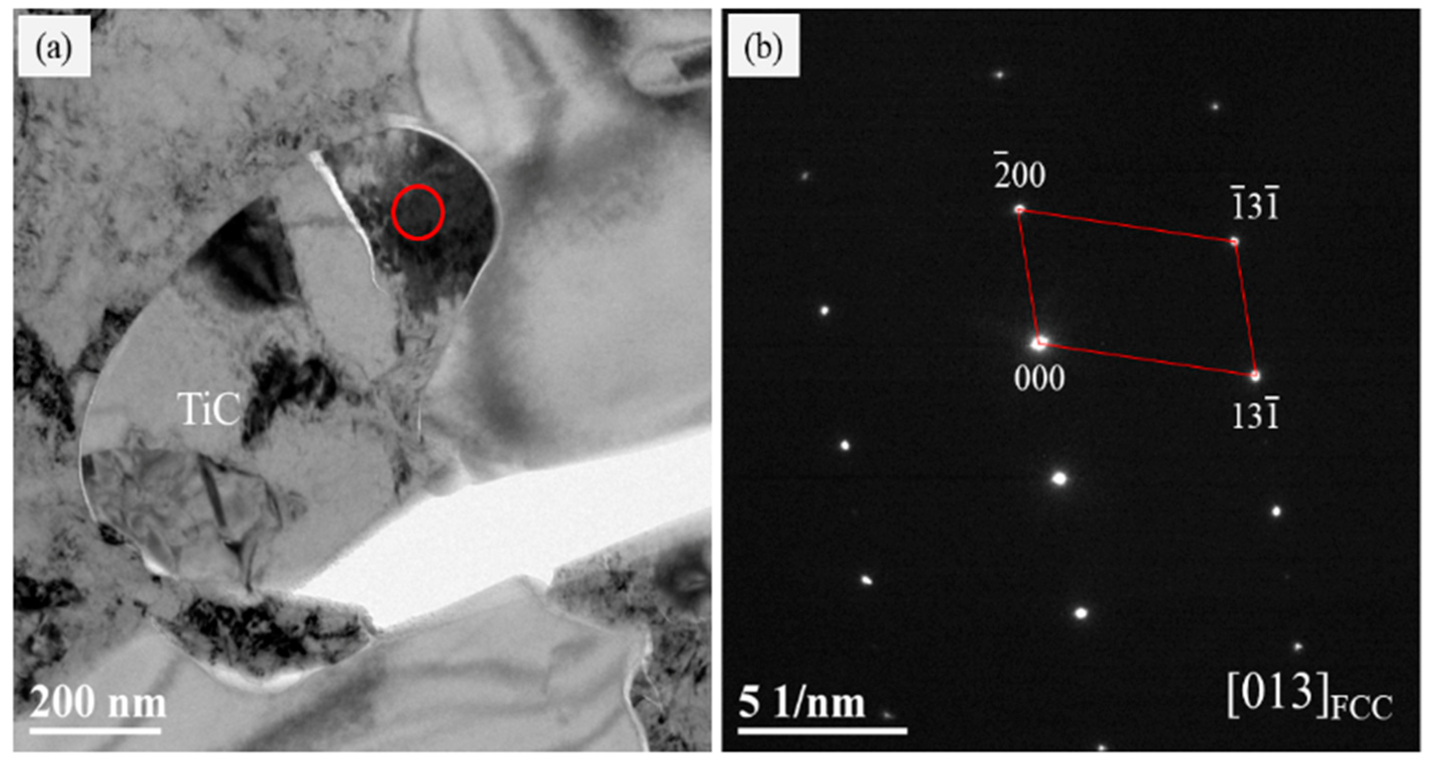 Materials 13 00757 g006a