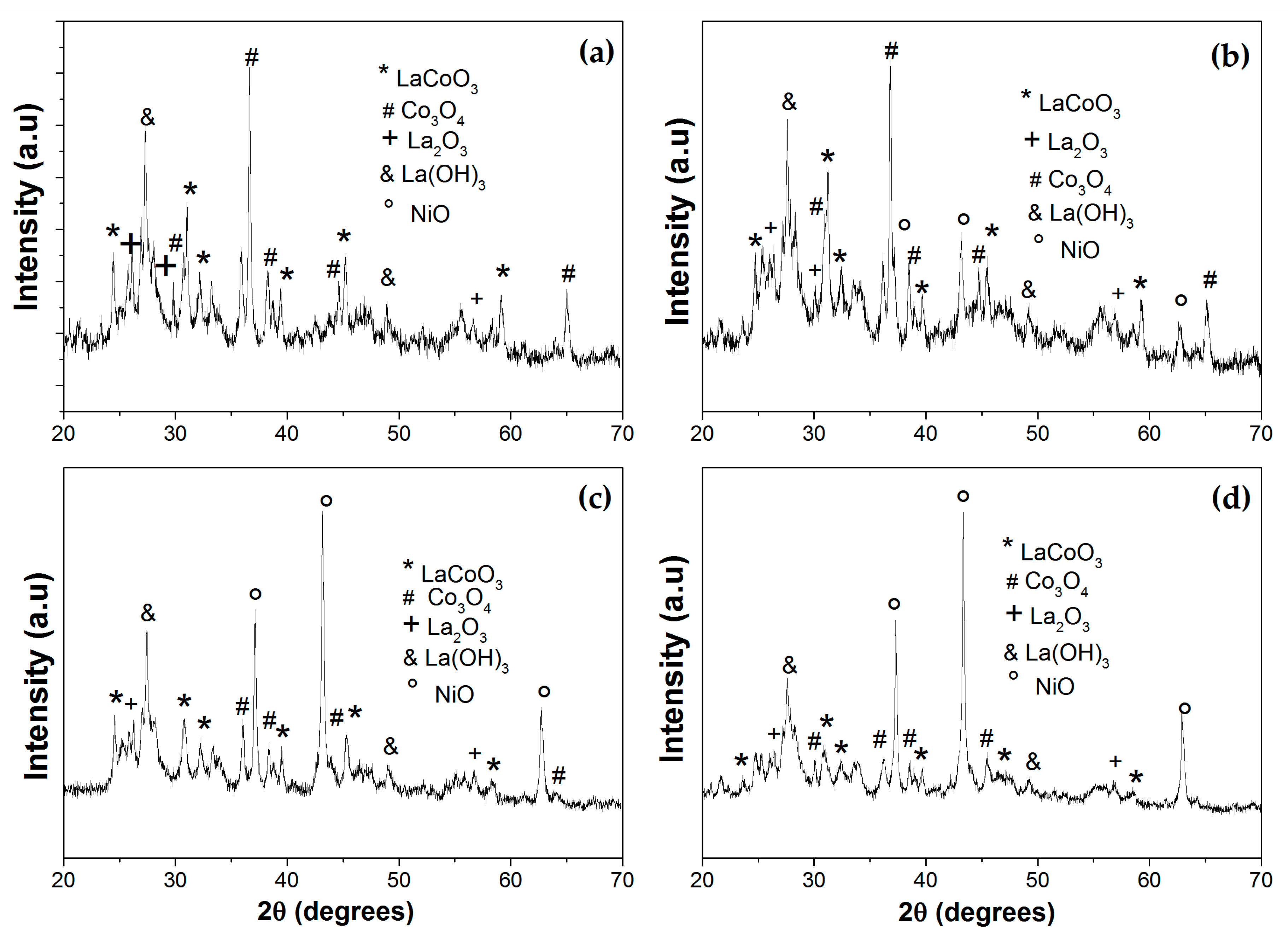 Materials 13 00759 g001