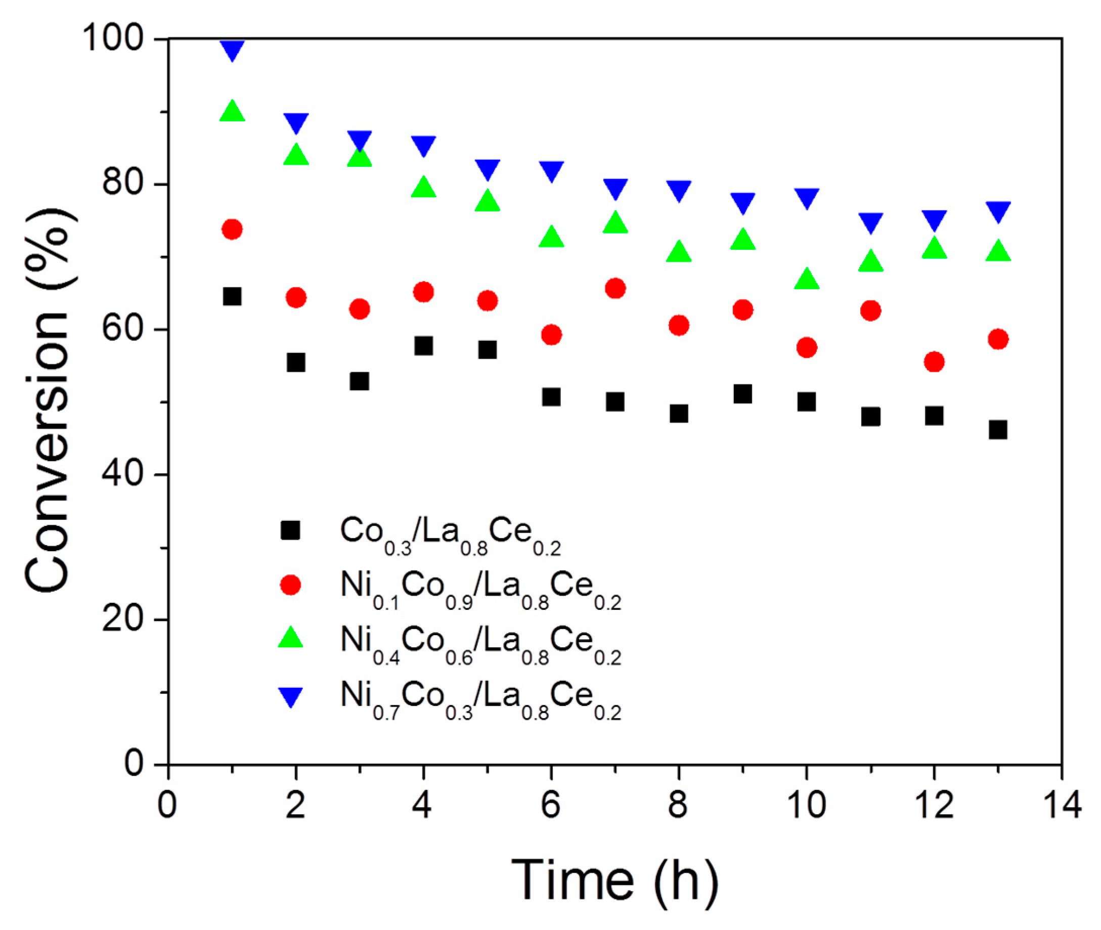 Materials 13 00759 g012