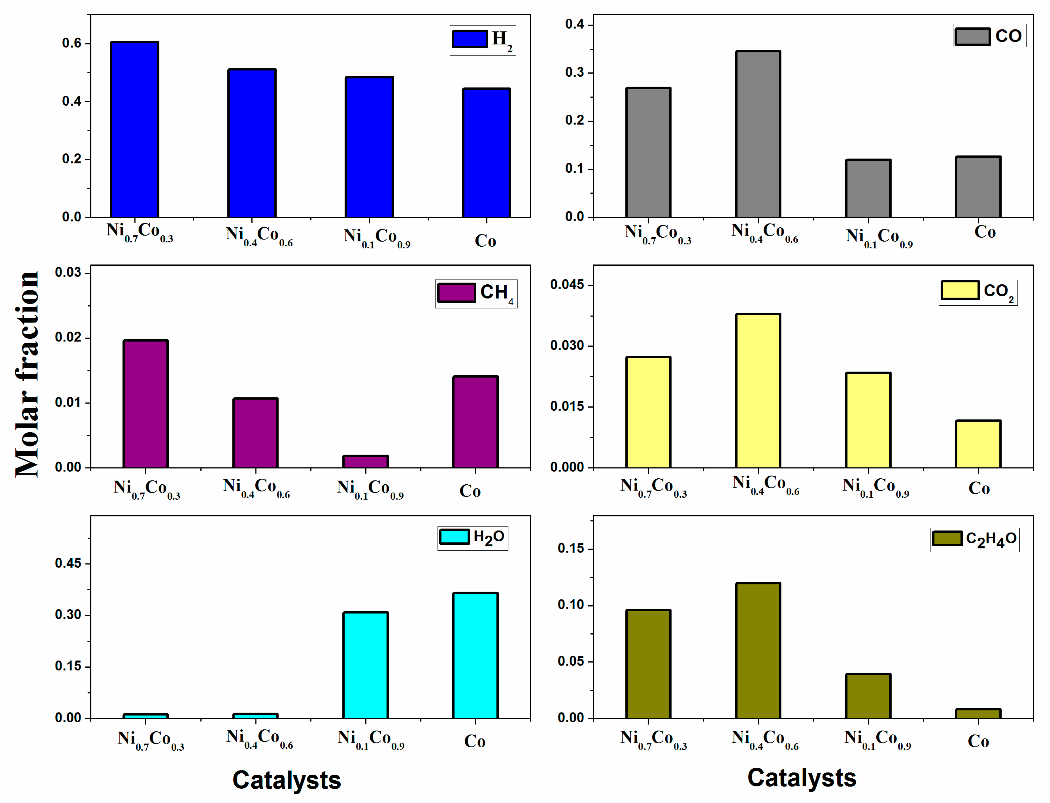 Materials 13 00759 g013
