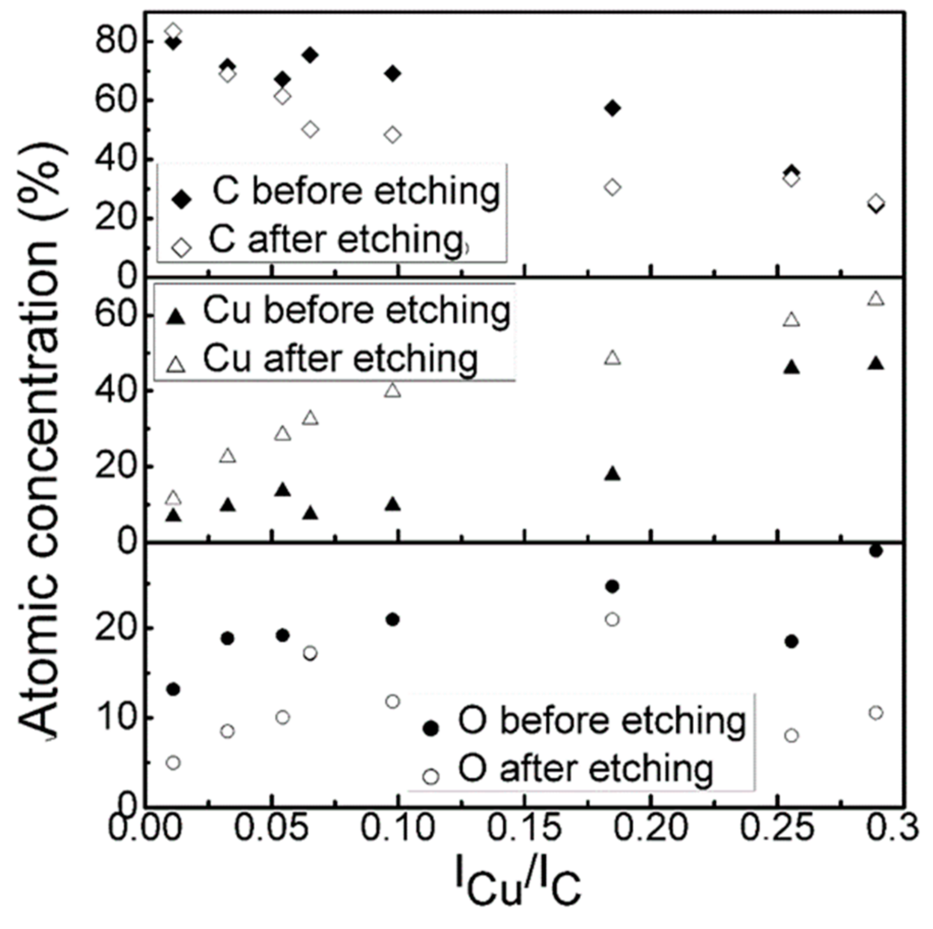 Materials 13 00760 g001