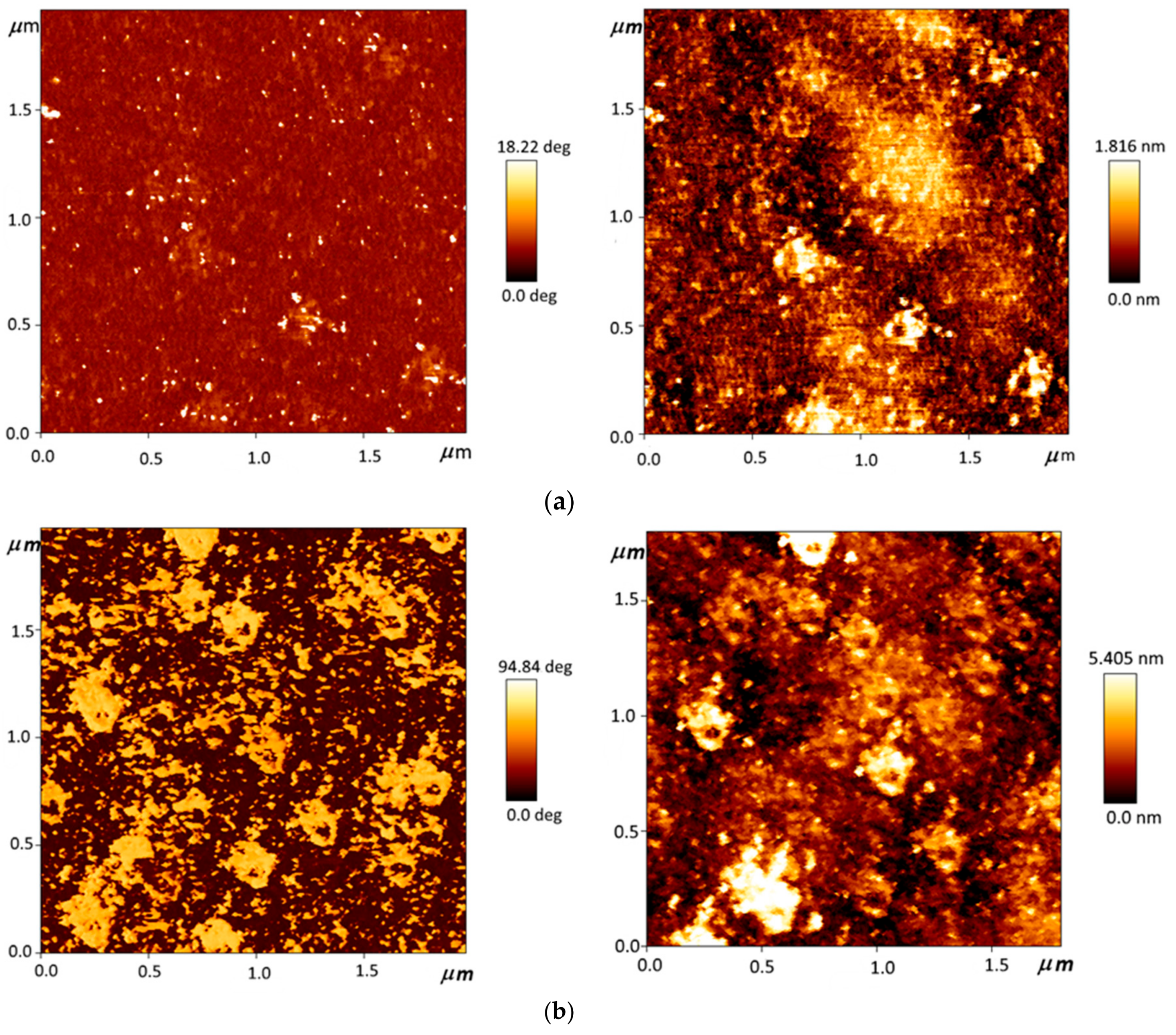 Materials 13 00760 g004a