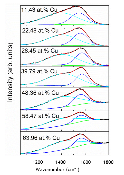 Materials 13 00760 g006