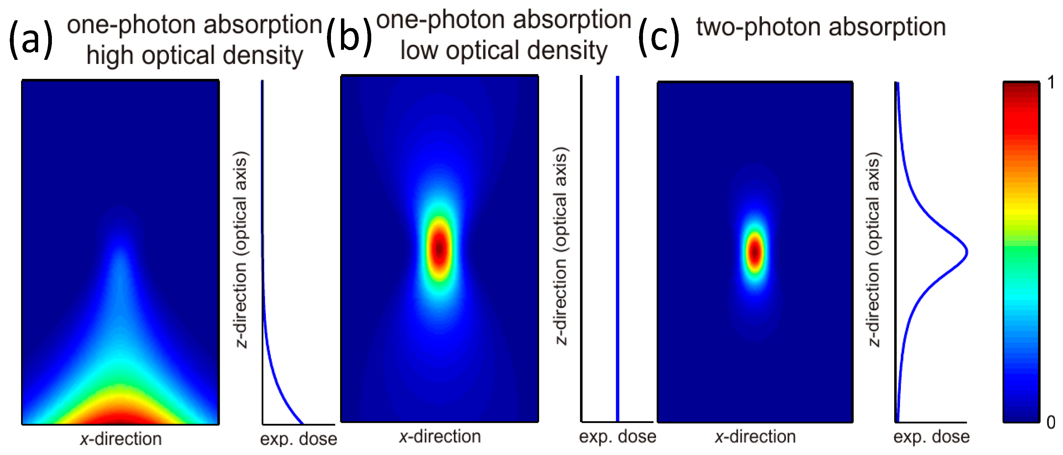 Materials 13 00761 g001