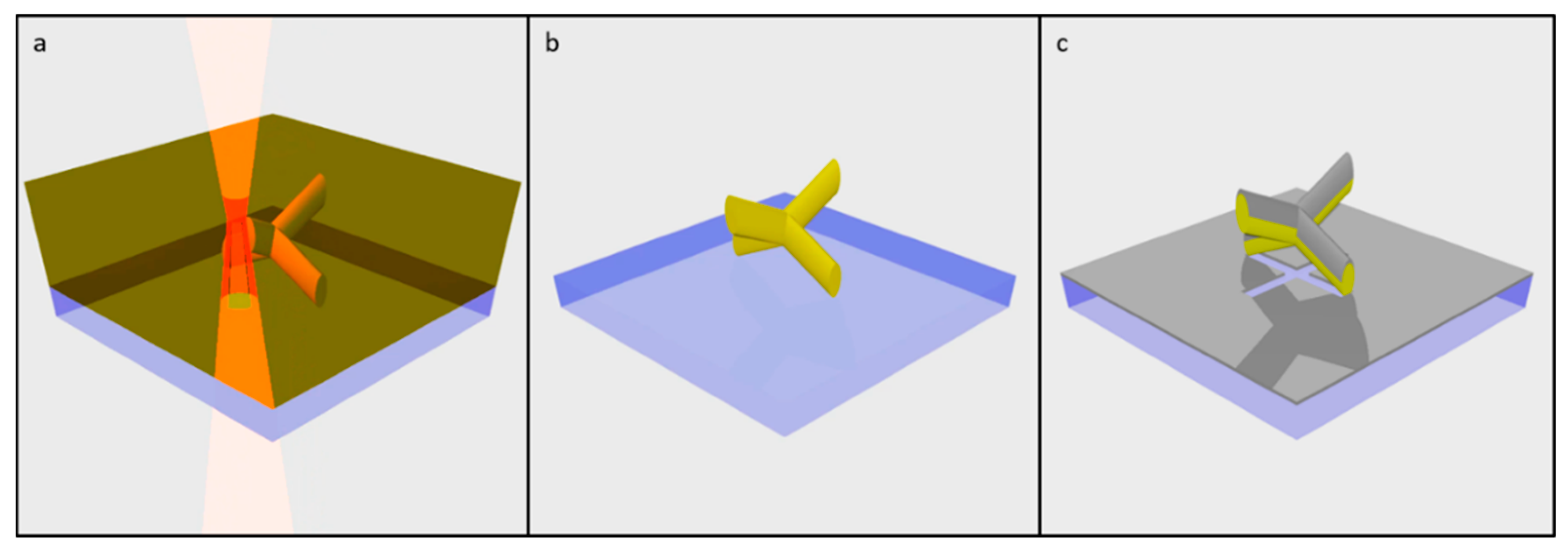 Materials 13 00761 g005