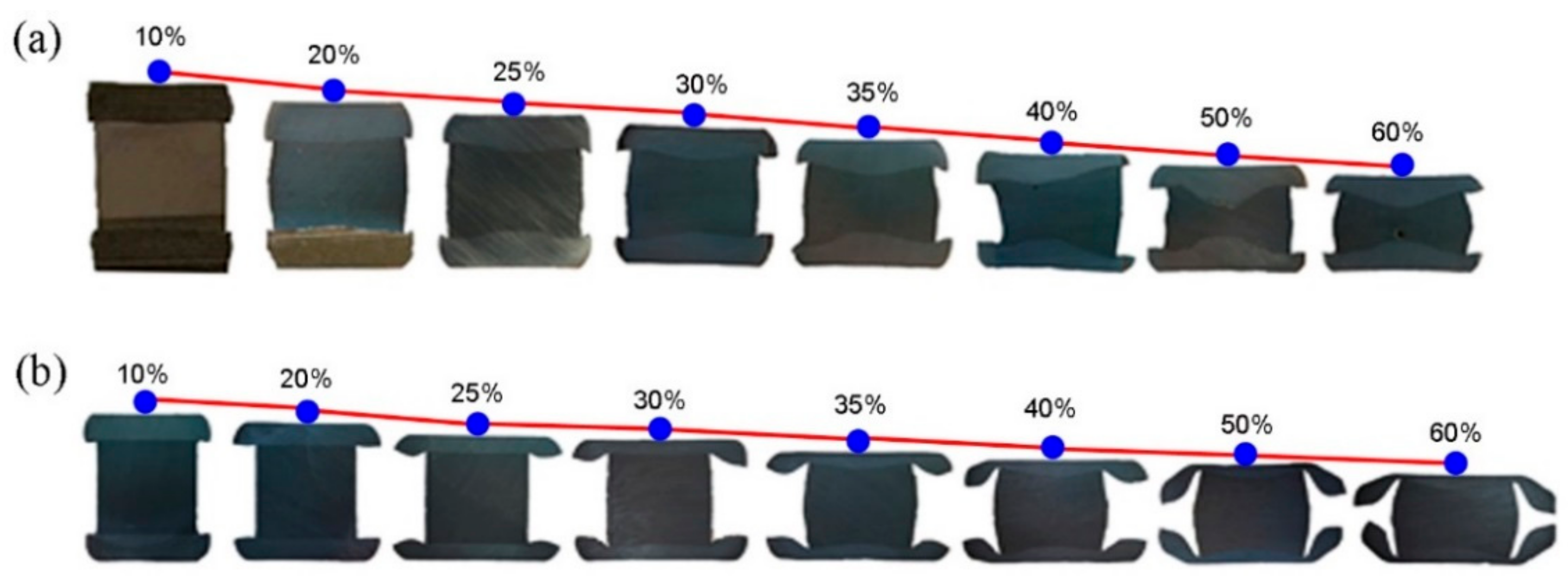 Materials 13 00762 g001