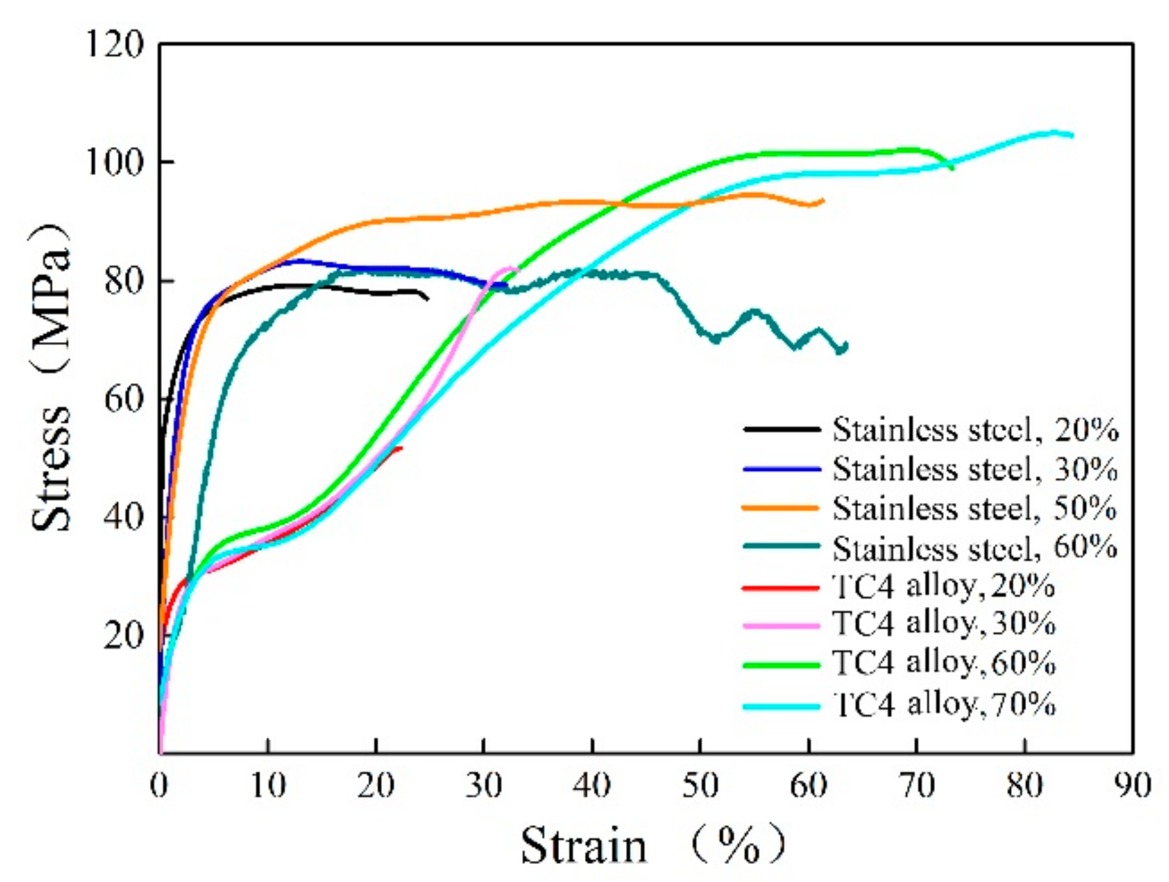 Materials 13 00762 g003