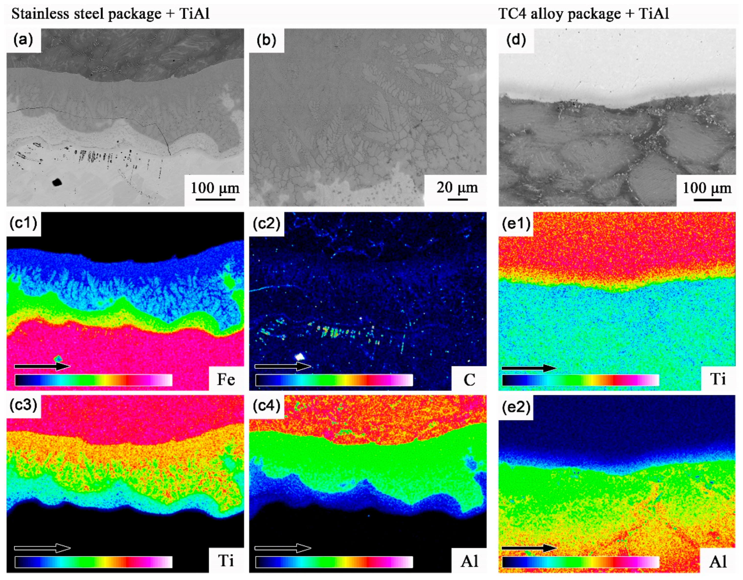 Materials 13 00762 g004