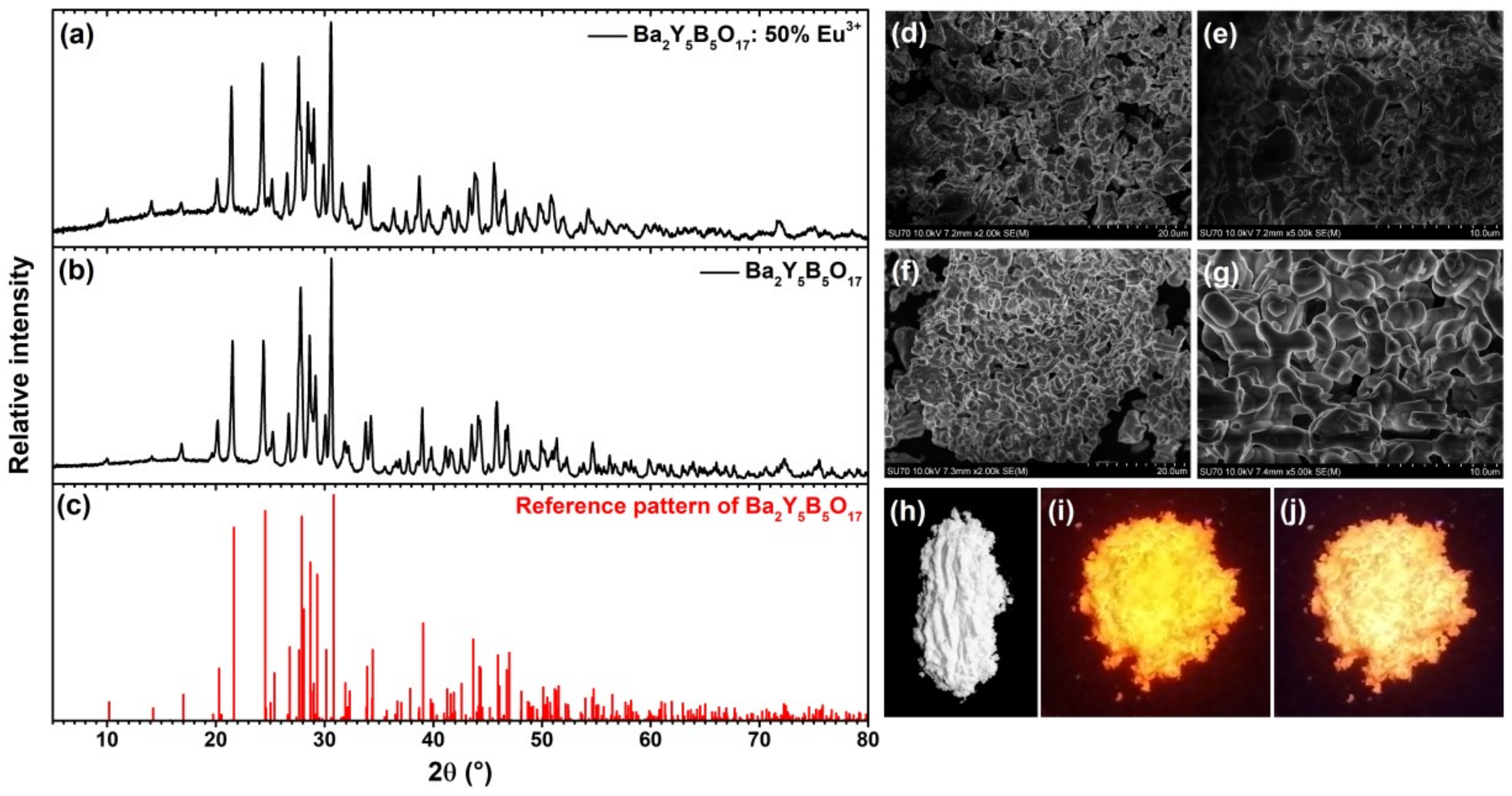 Materials 13 00763 g002