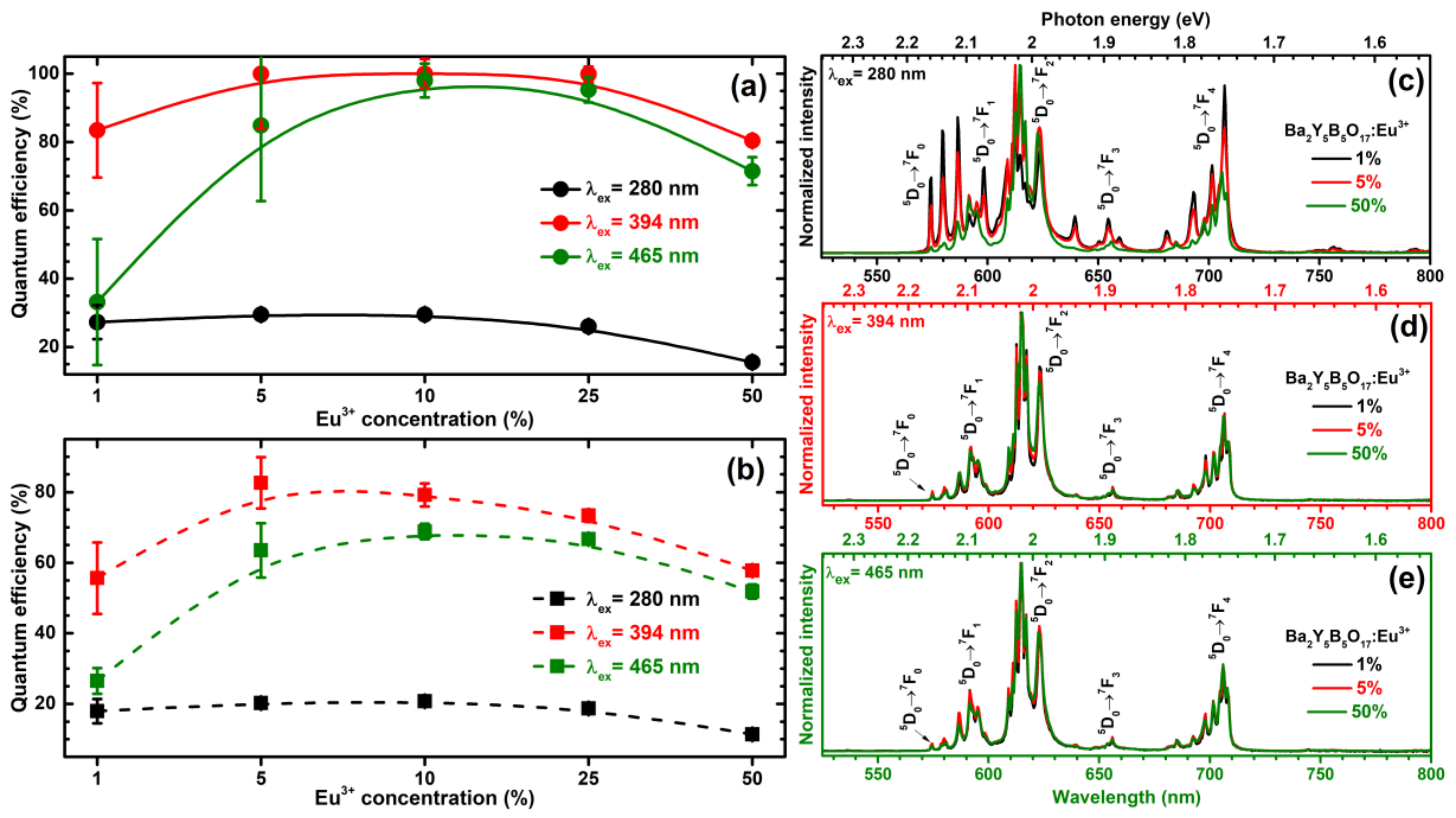 Materials 13 00763 g006