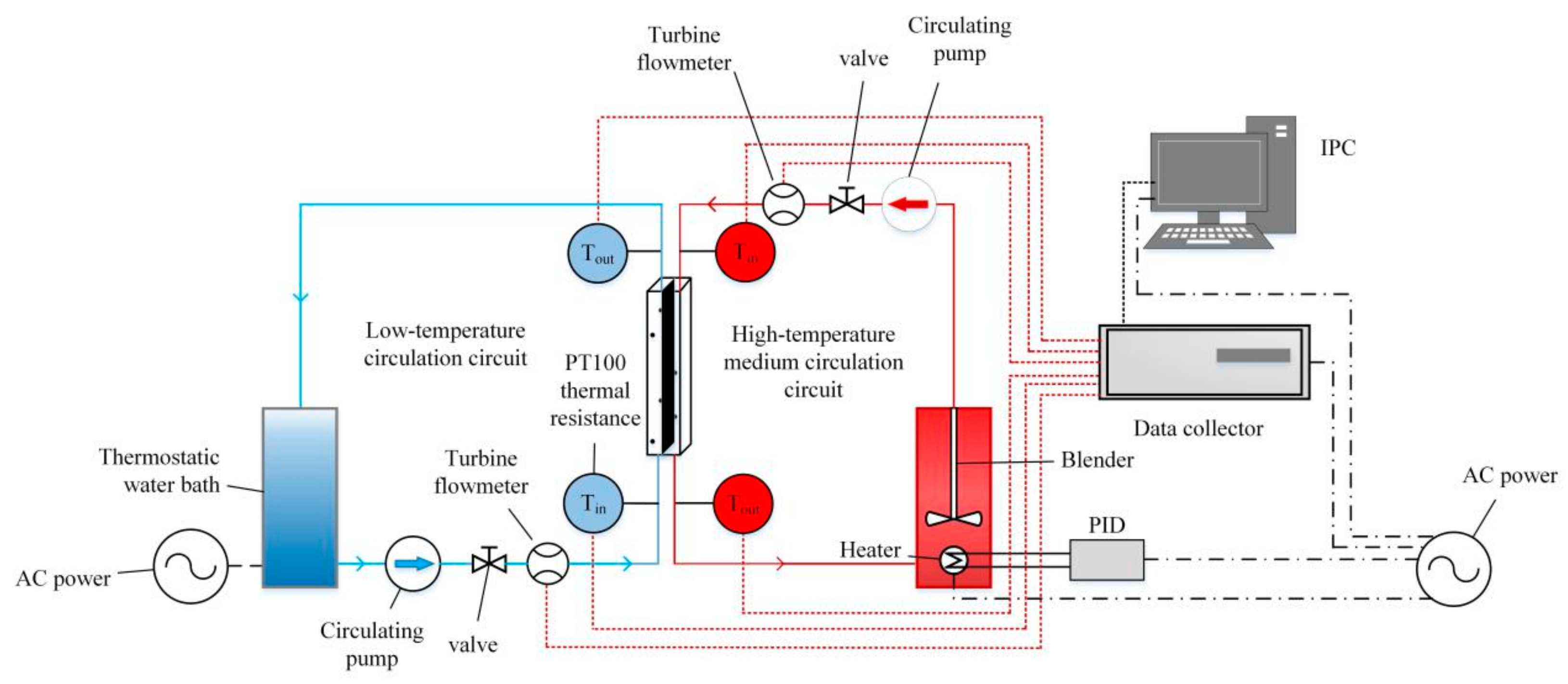 Materials 13 00764 g001 Materials 13 00764 g001