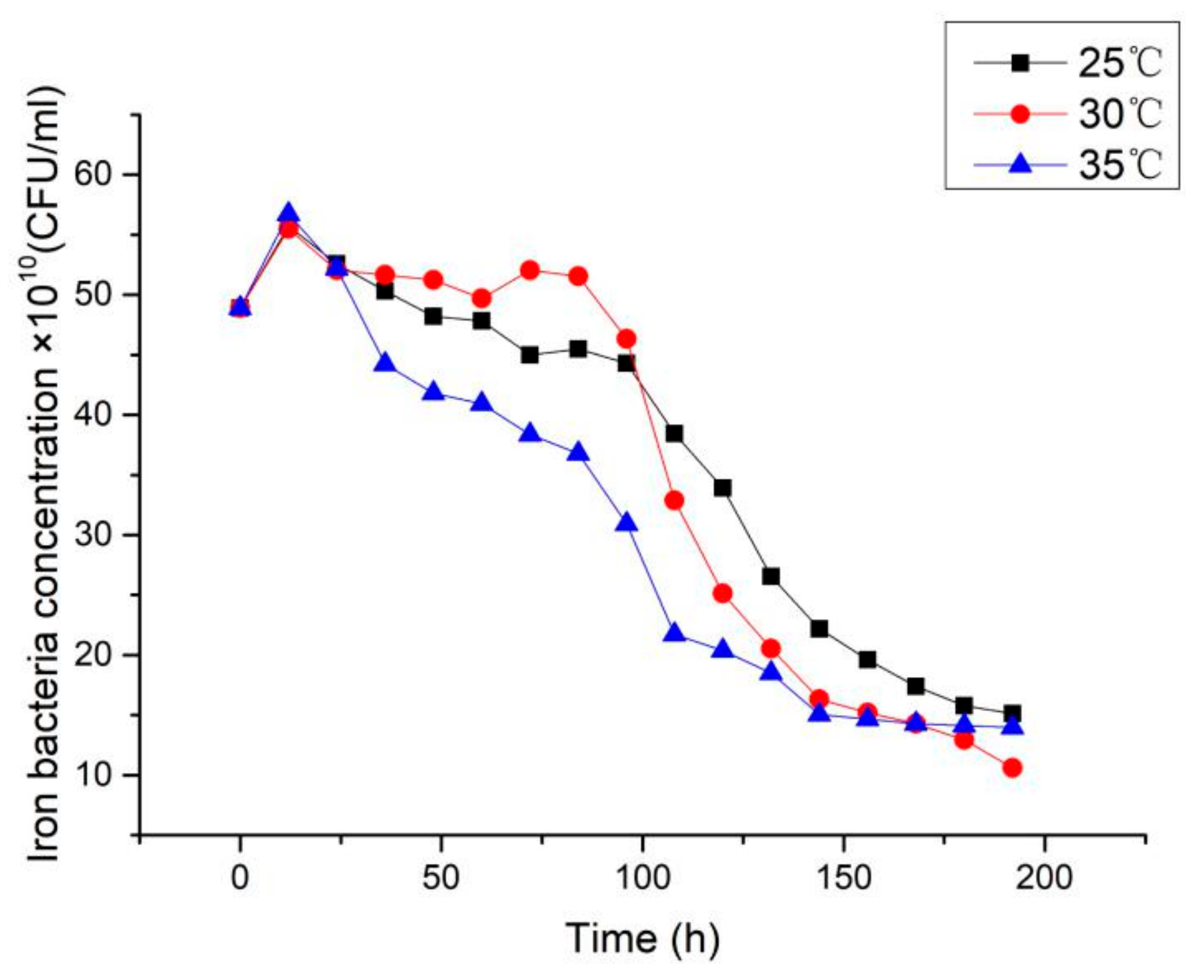 Materials 13 00764 g008 Materials 13 00764 g008