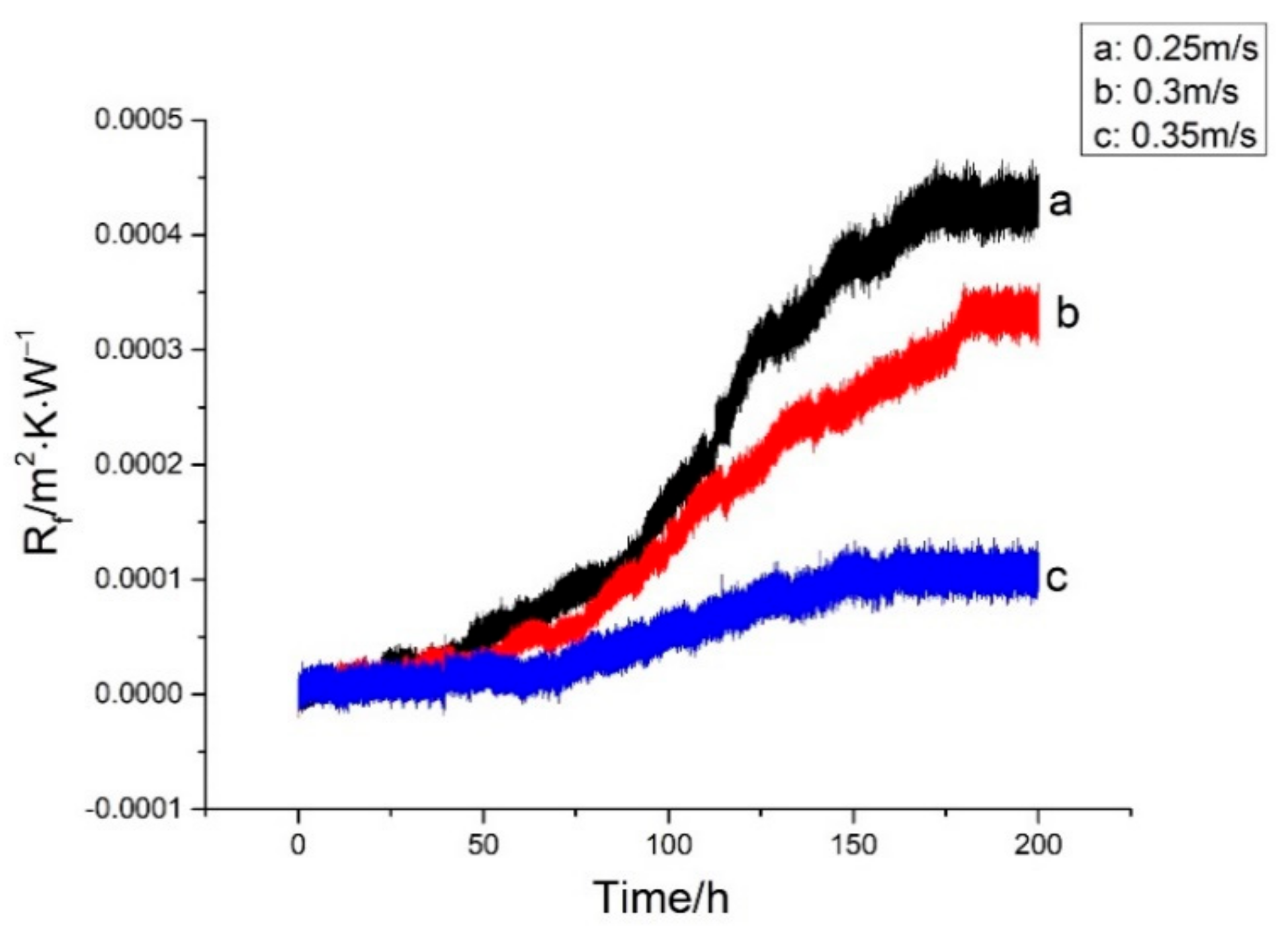 Materials 13 00764 g009 Materials 13 00764 g009