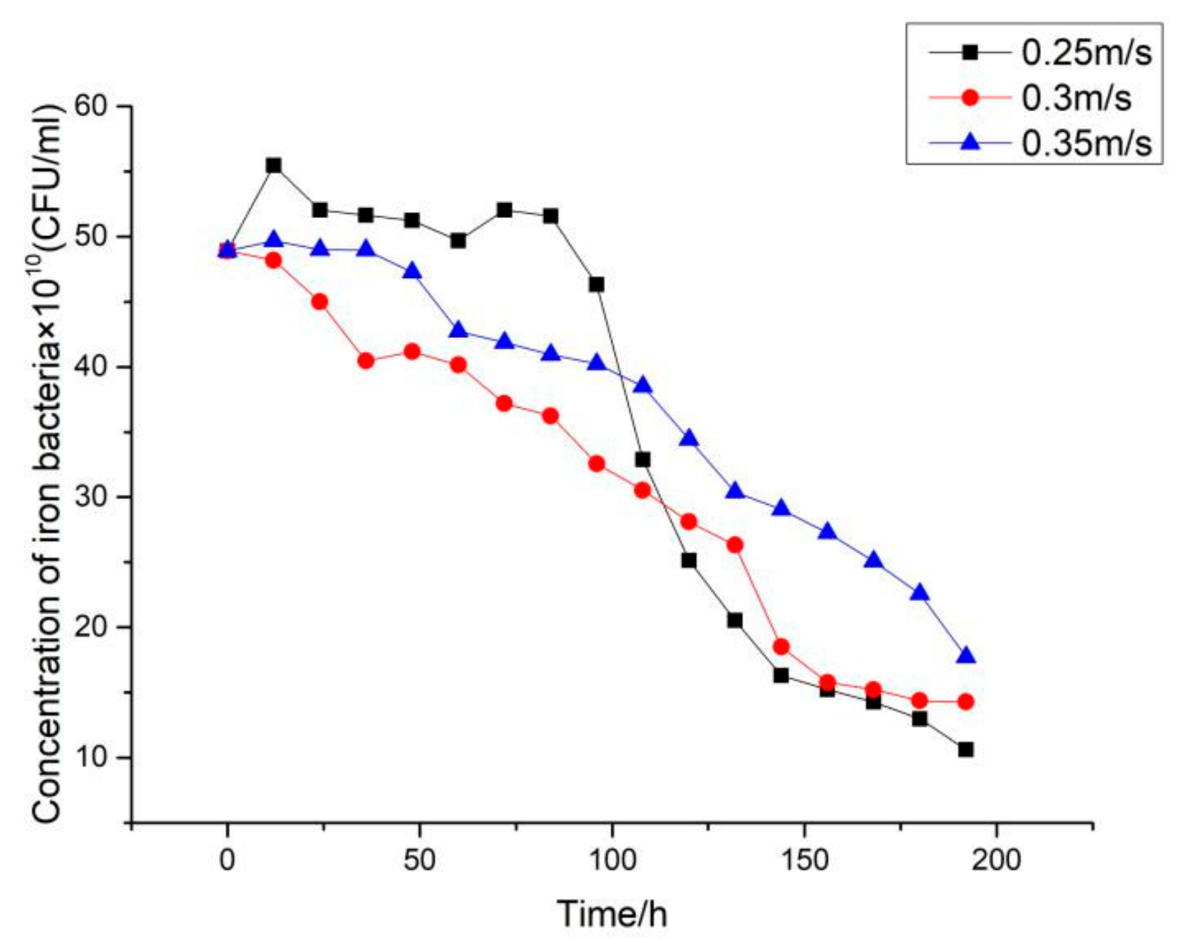Materials 13 00764 g010 Materials 13 00764 g010