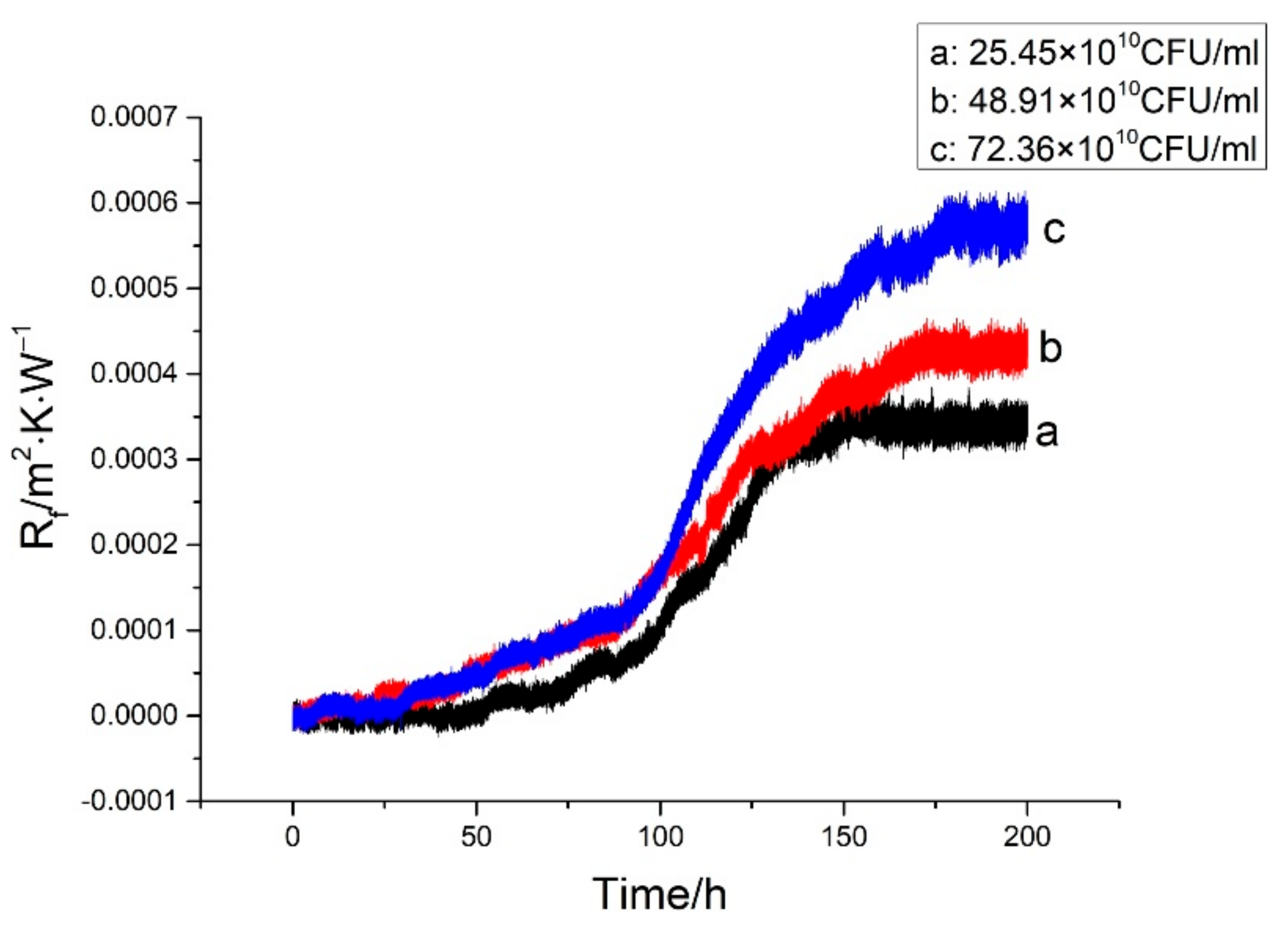Materials 13 00764 g011 Materials 13 00764 g011
