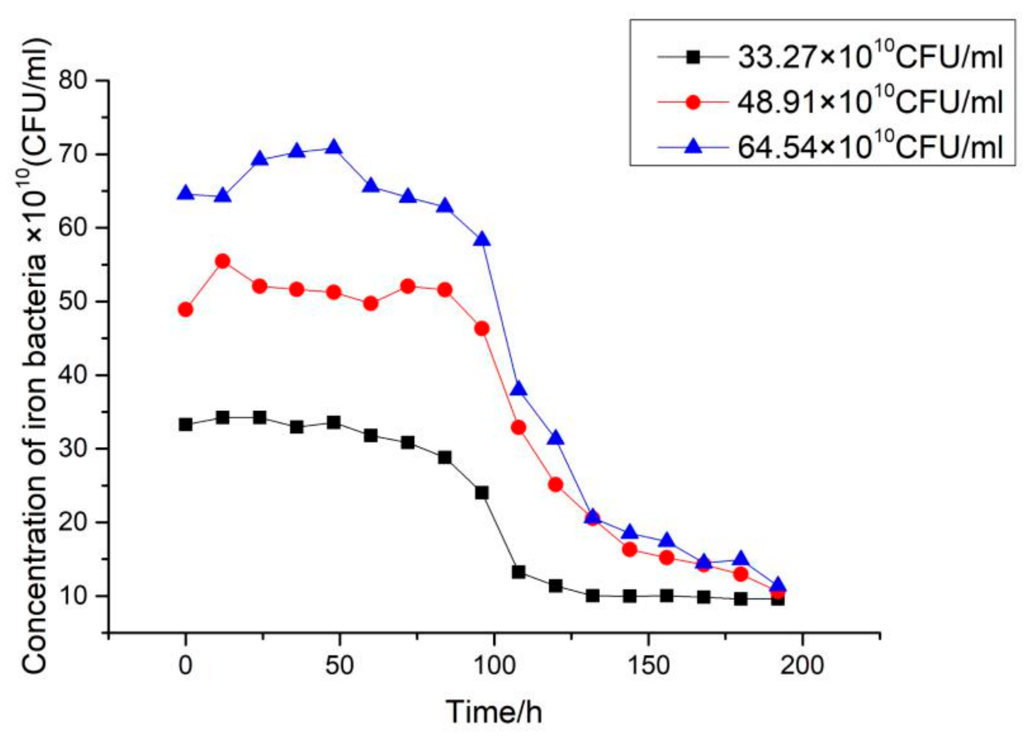 Materials 13 00764 g012 Materials 13 00764 g012