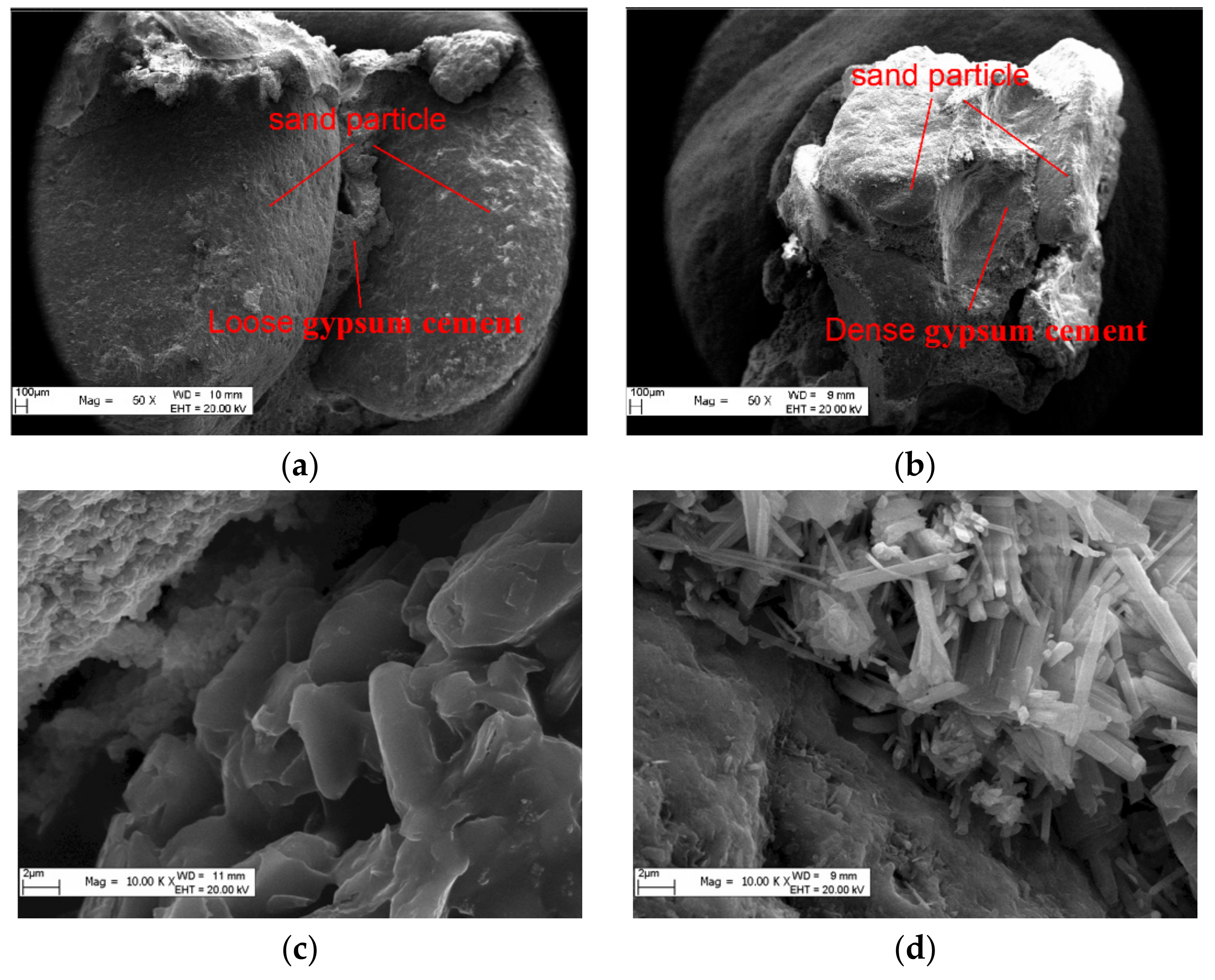 Materials 13 00765 g005
