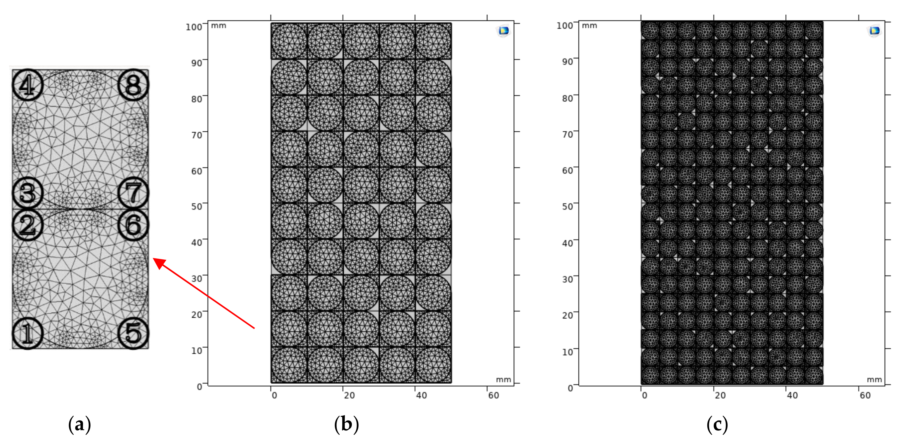 Materials 13 00765 g009