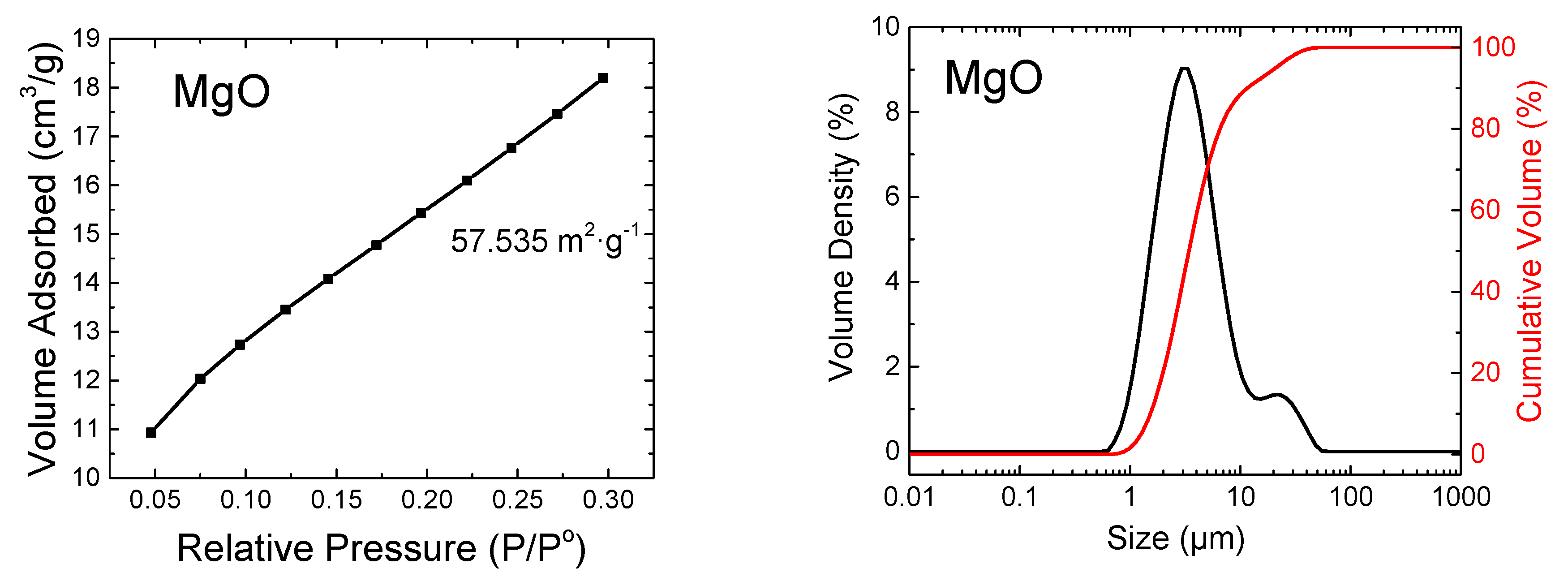 Materials 13 00767 g001