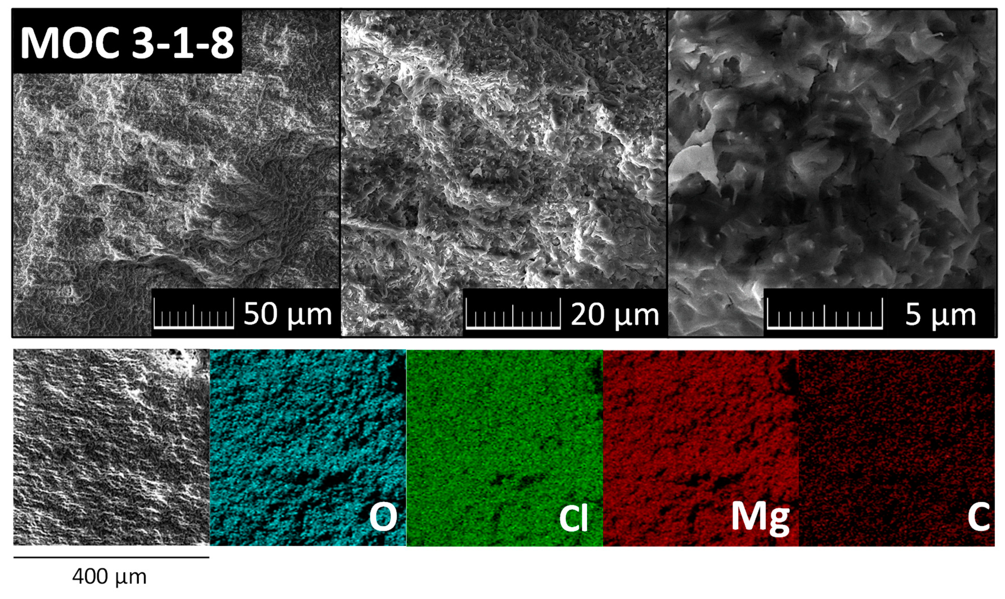 Materials 13 00767 g005