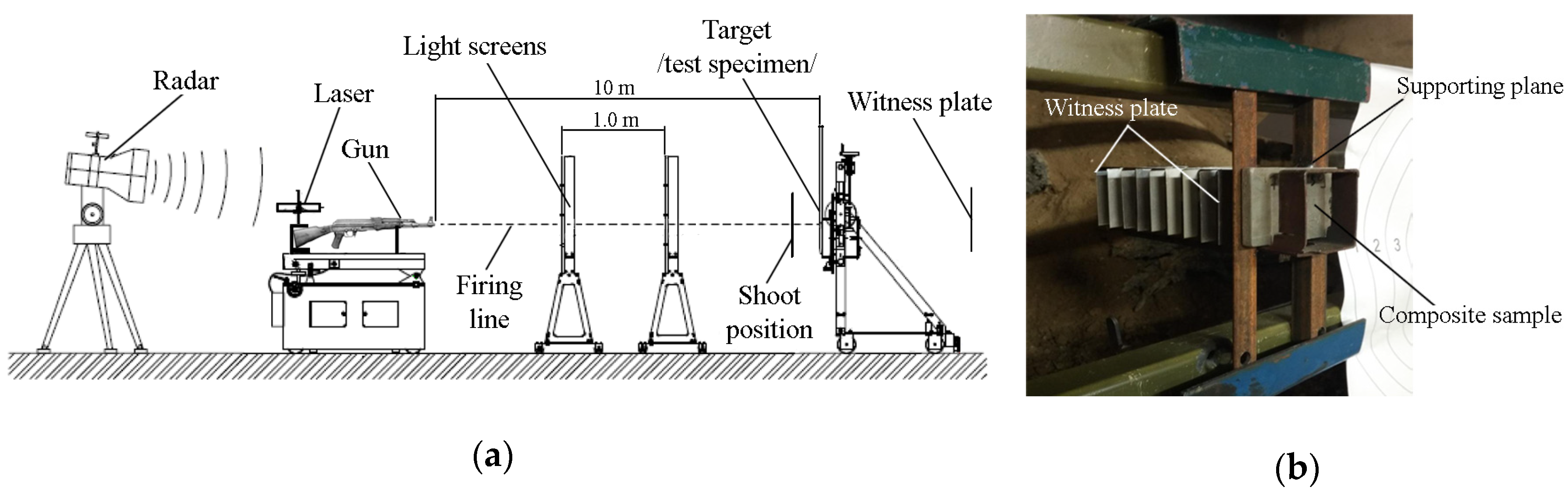 Materials 13 00769 g001