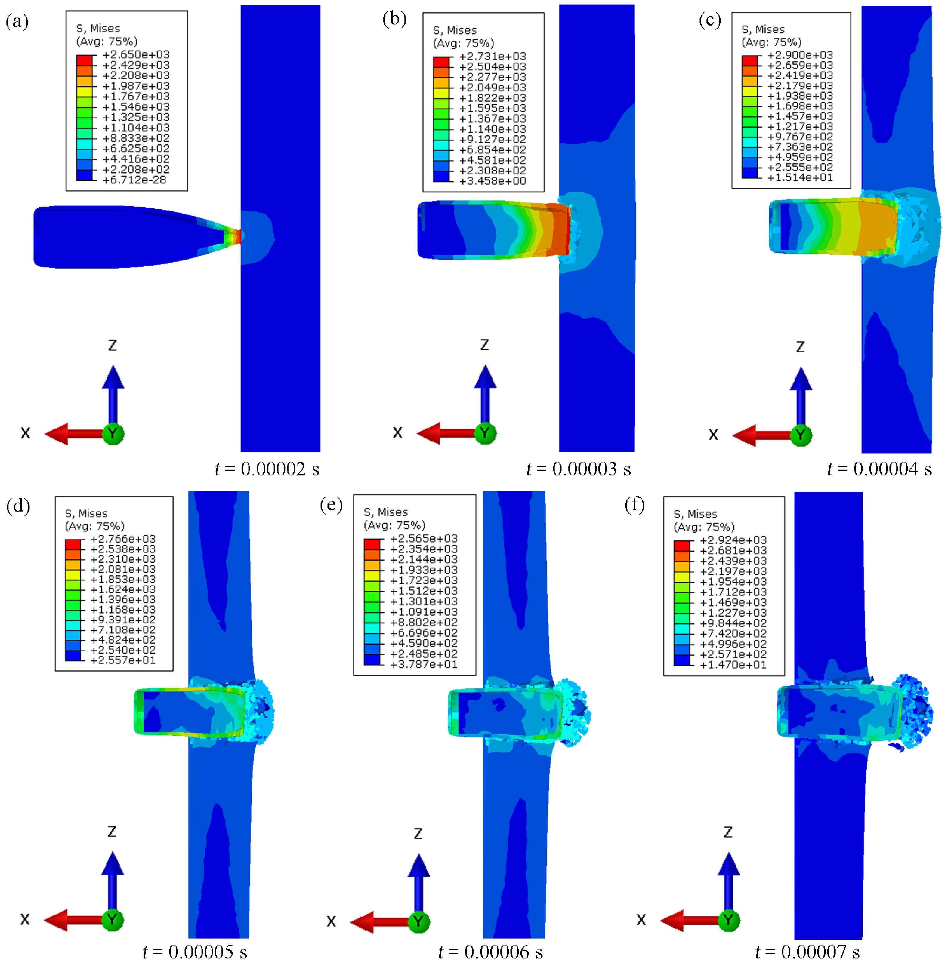 Materials 13 00769 g018
