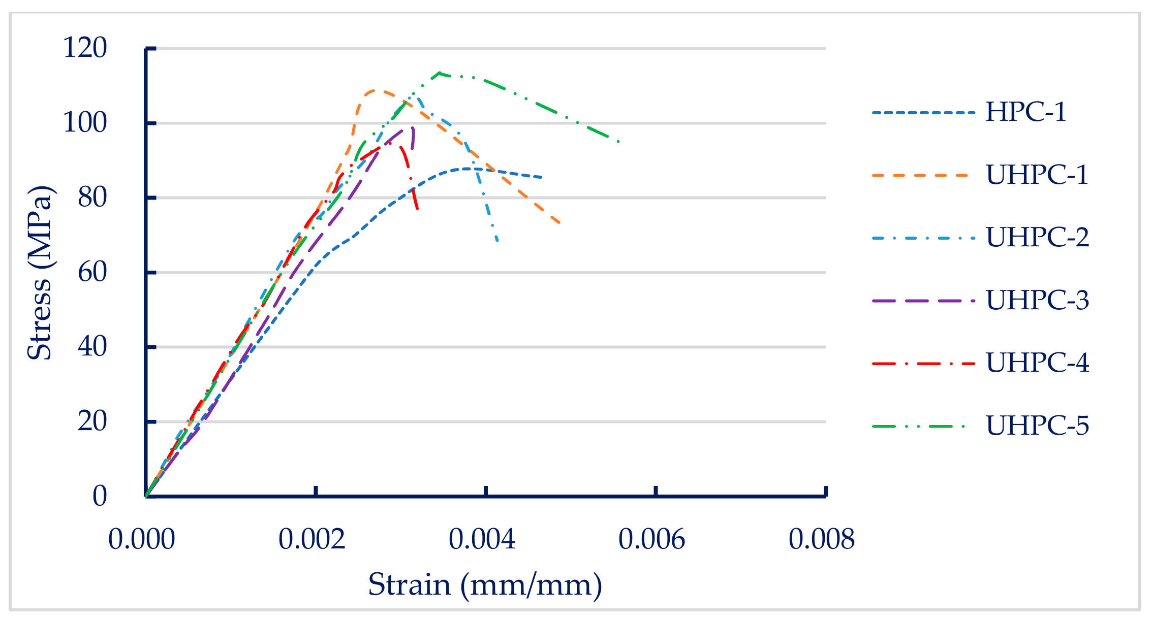 Materials 13 00770 g002