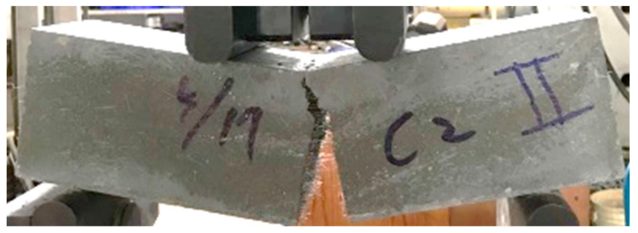 Materials 13 00770 g004