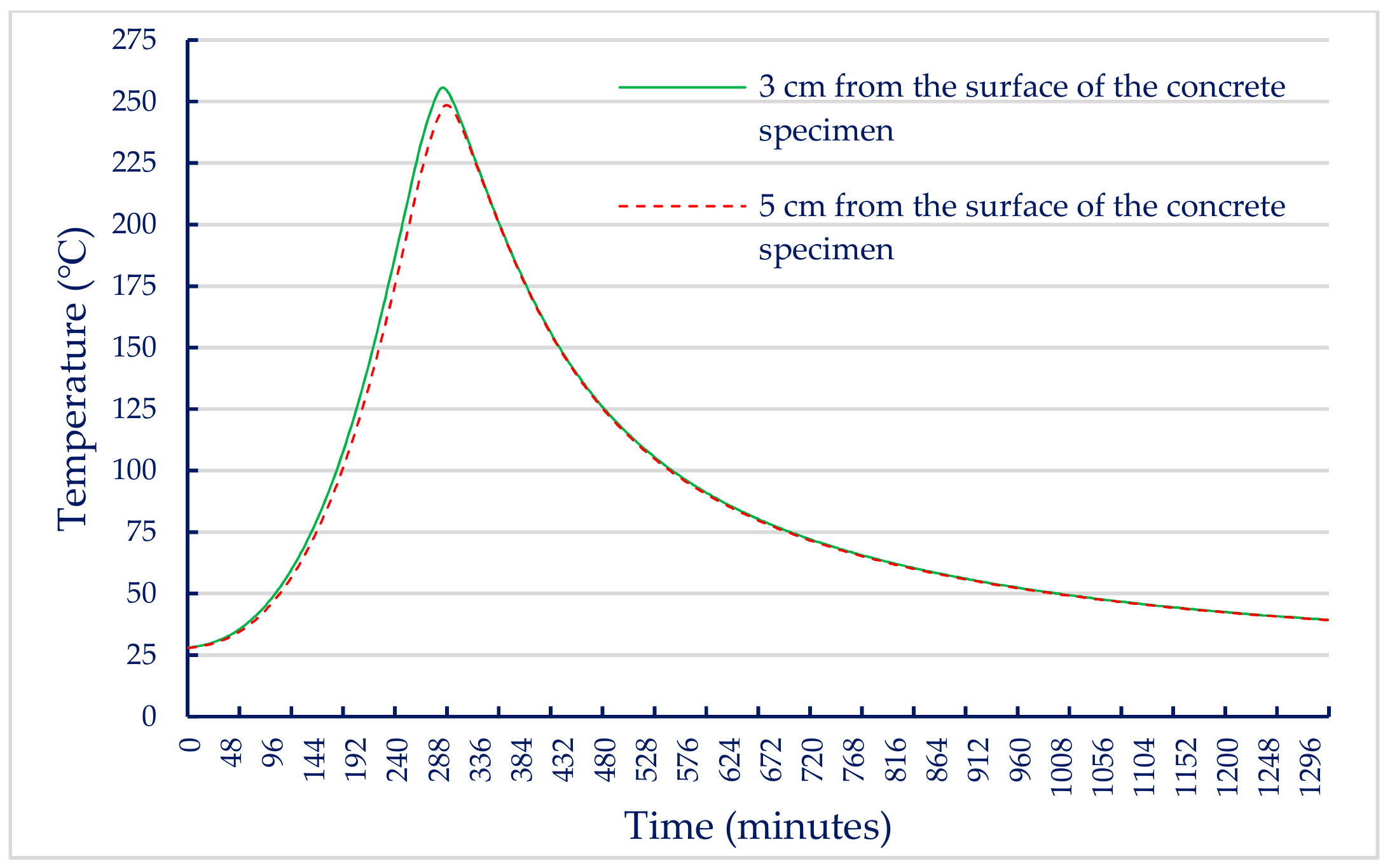 Materials 13 00770 g009