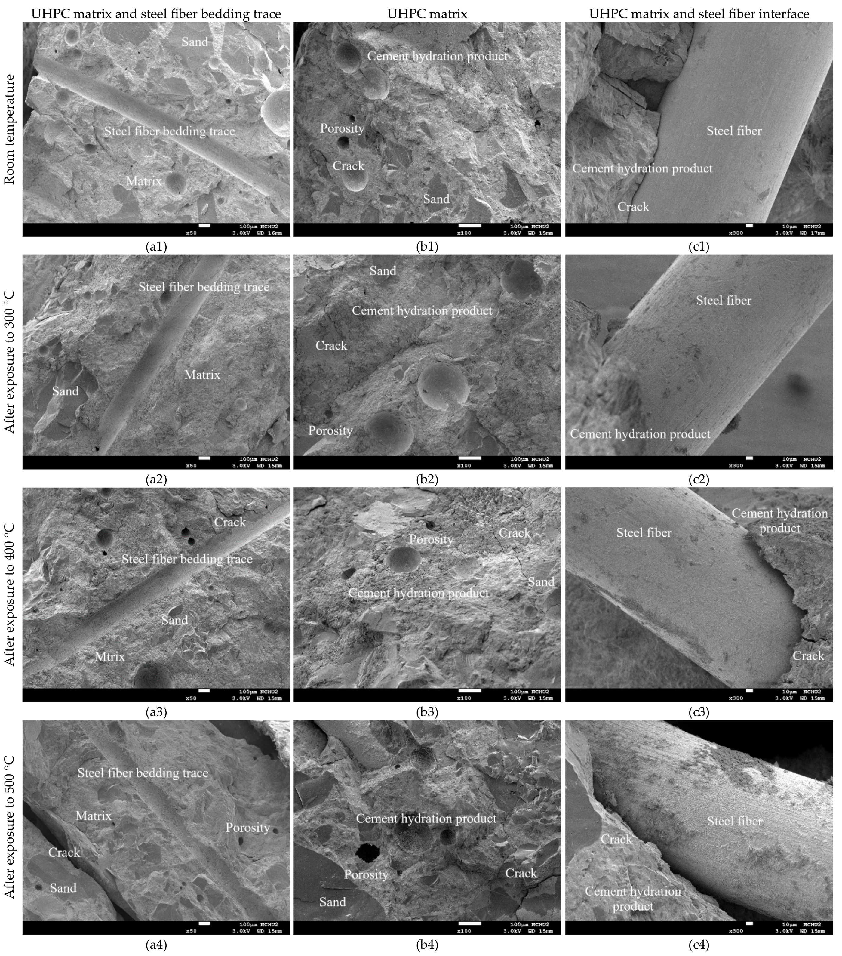 Materials 13 00770 g013