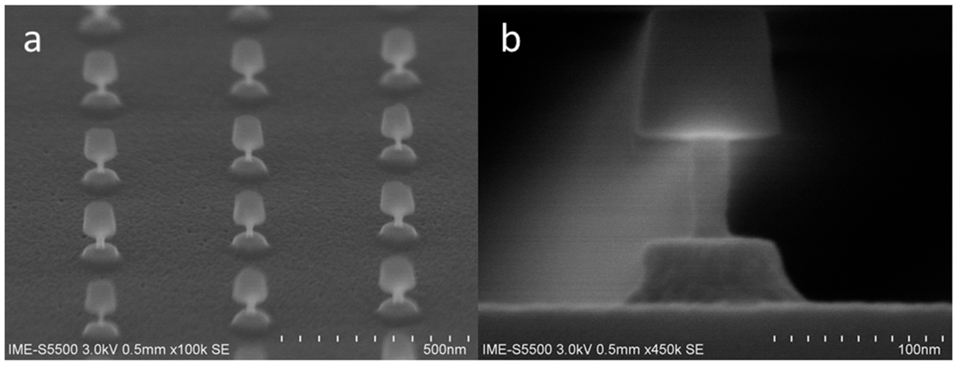 Materials 13 00771 g007