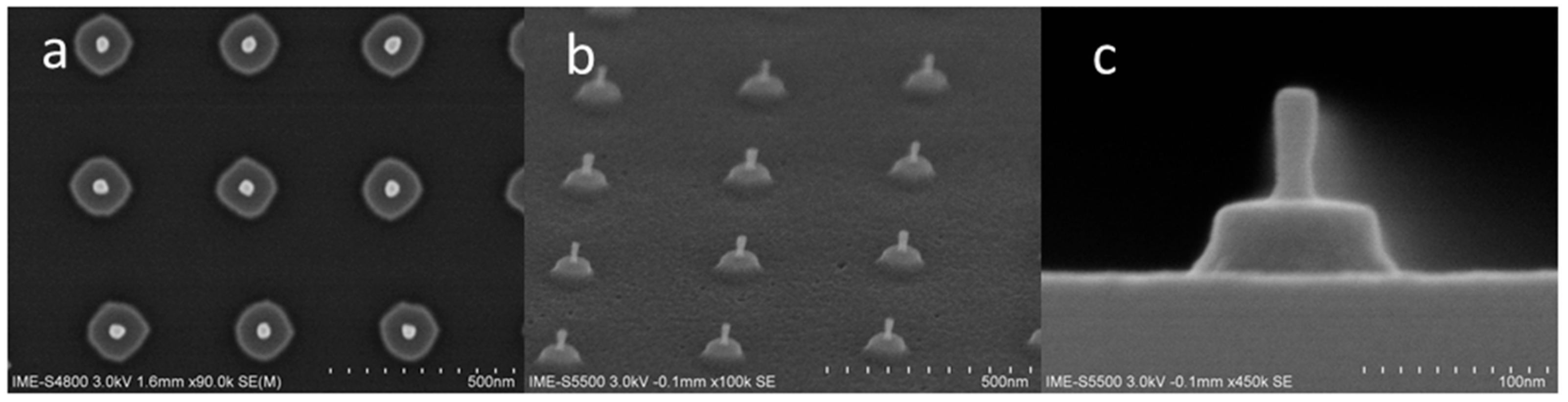 Materials 13 00771 g008