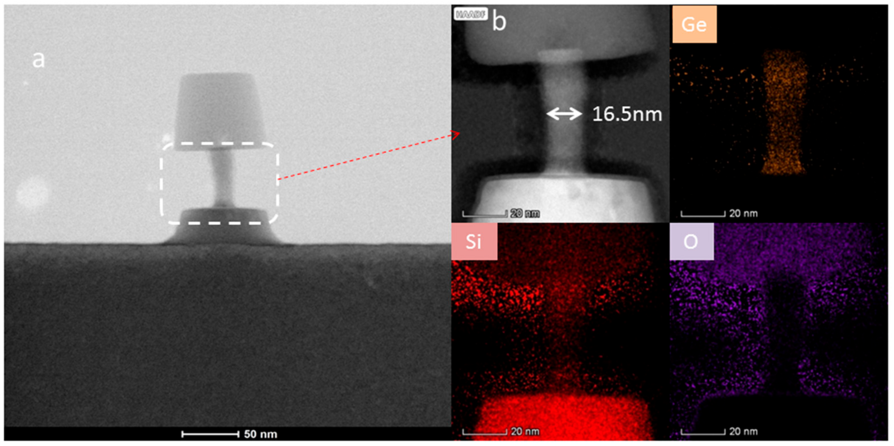 Materials 13 00771 g009