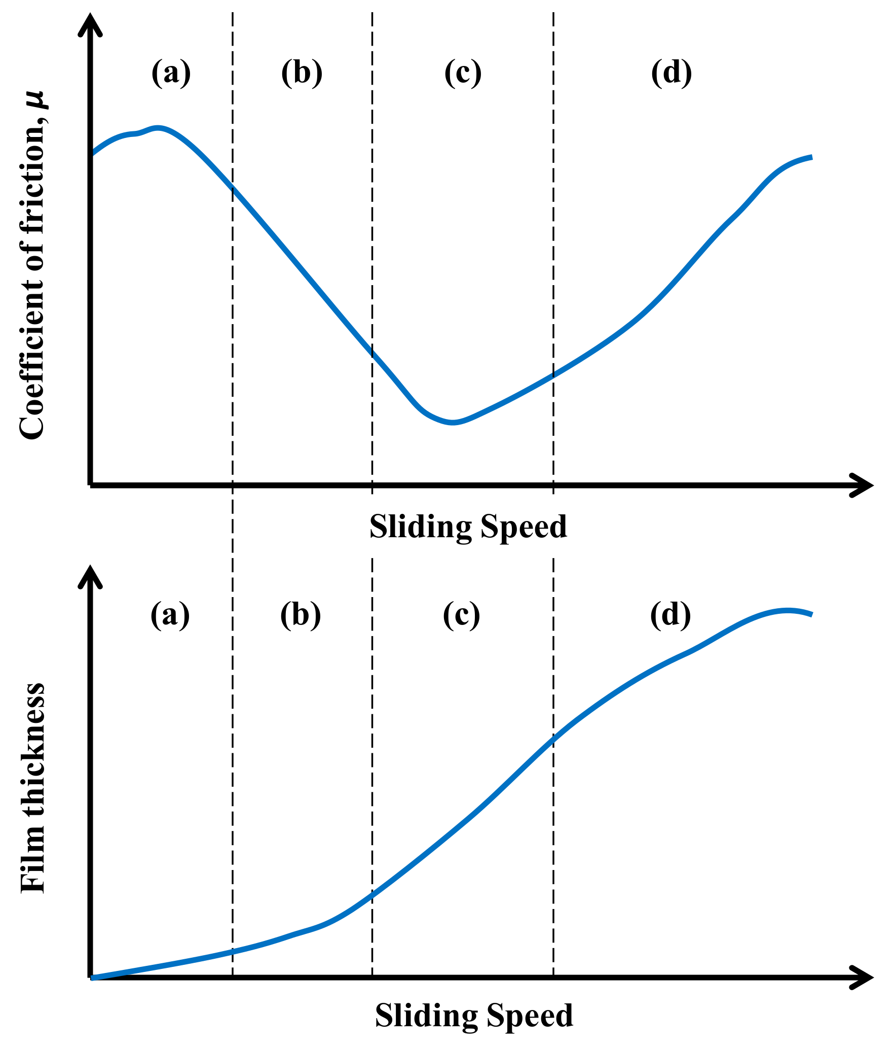 Materials 13 00772 g001