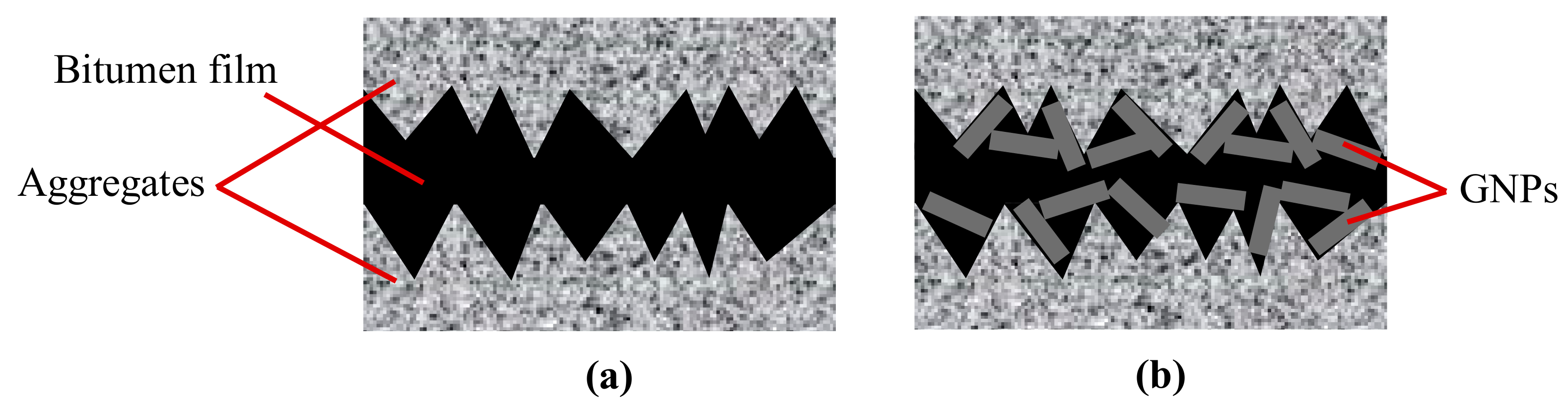 Materials 13 00772 g003