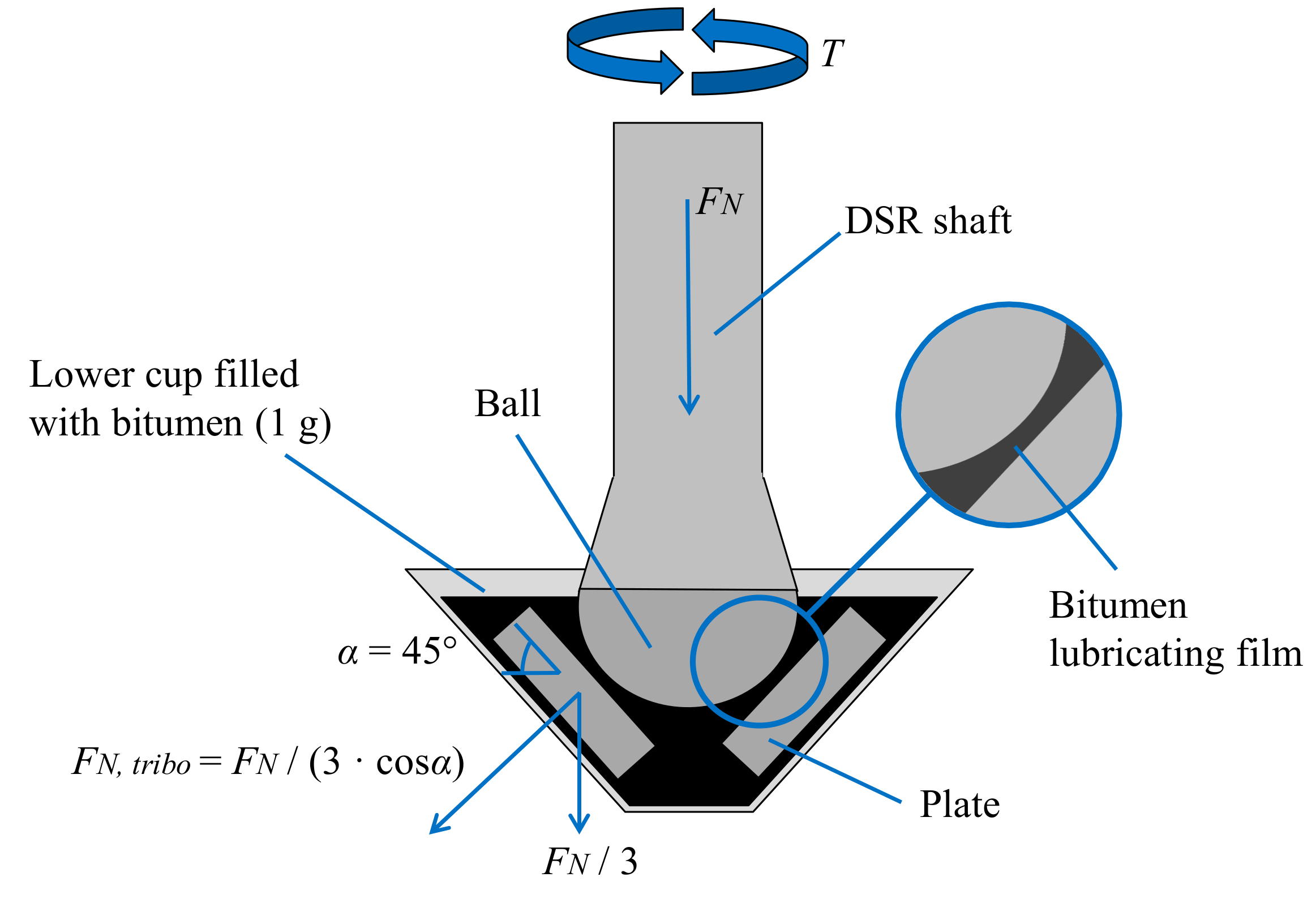 Materials 13 00772 g004