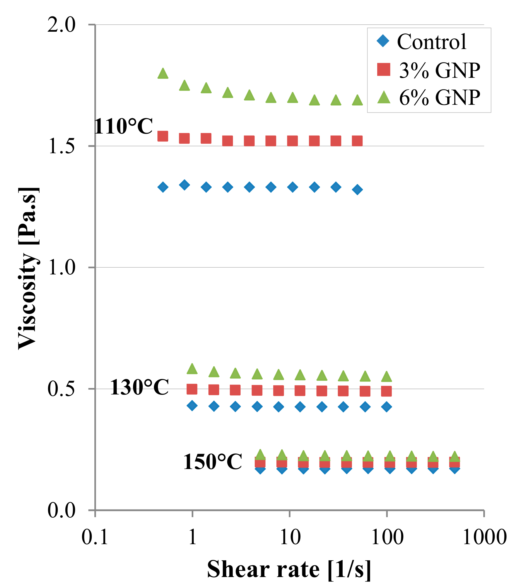 Materials 13 00772 g006