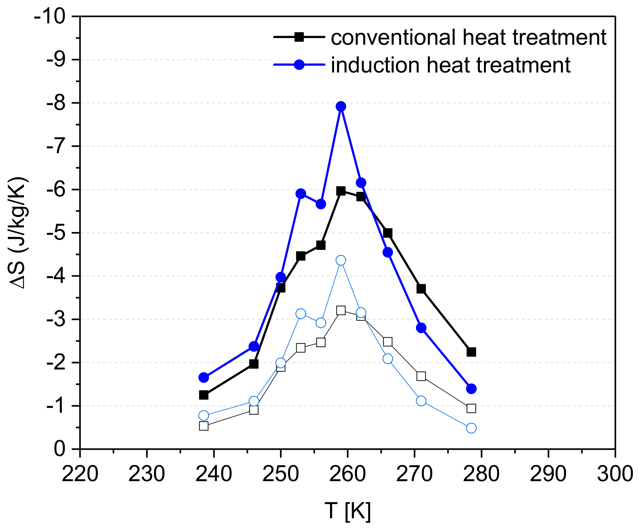 Materials 13 00773 g008 Materials 13 00773 g008