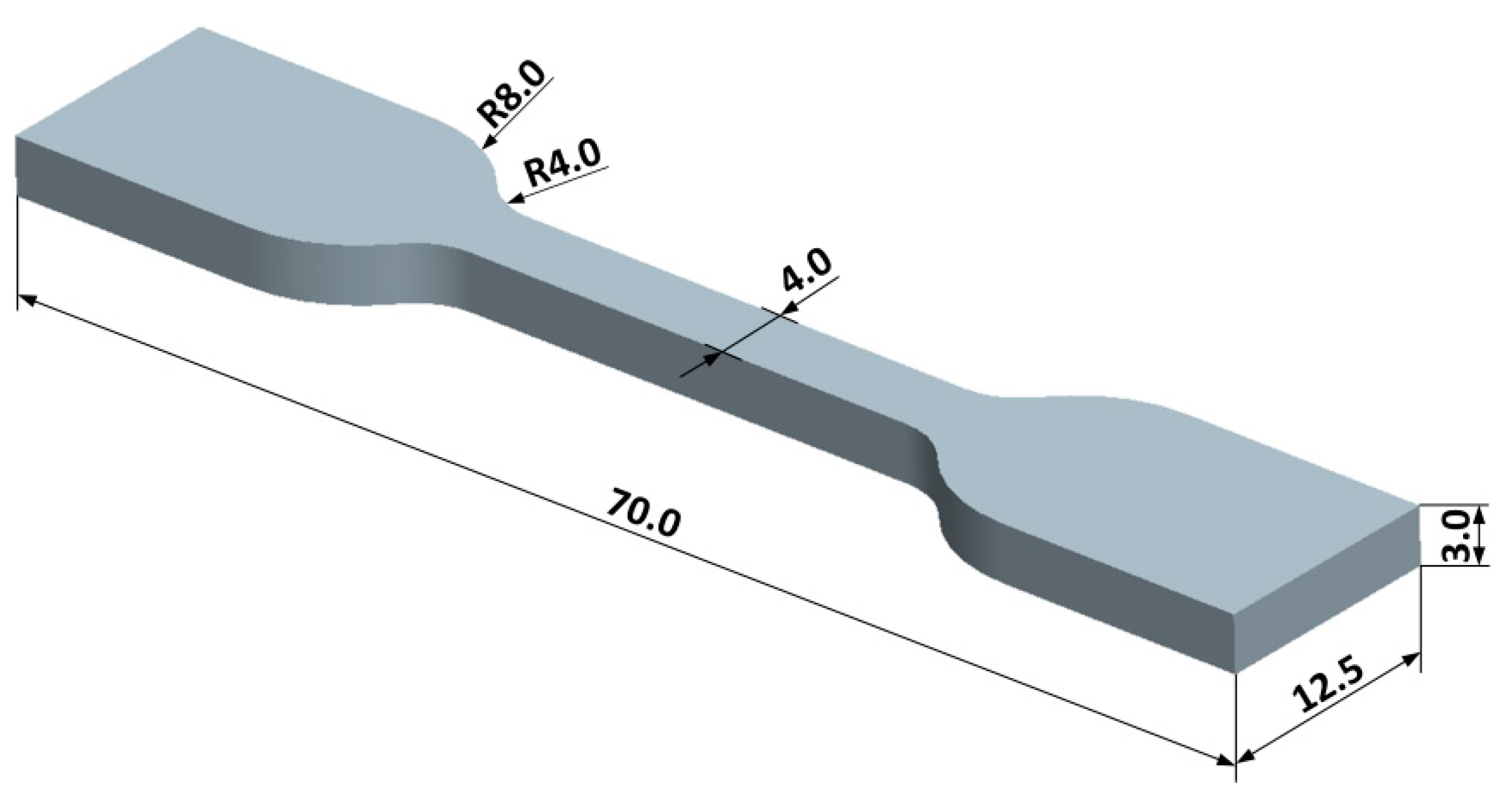 Materials 13 00774 g001