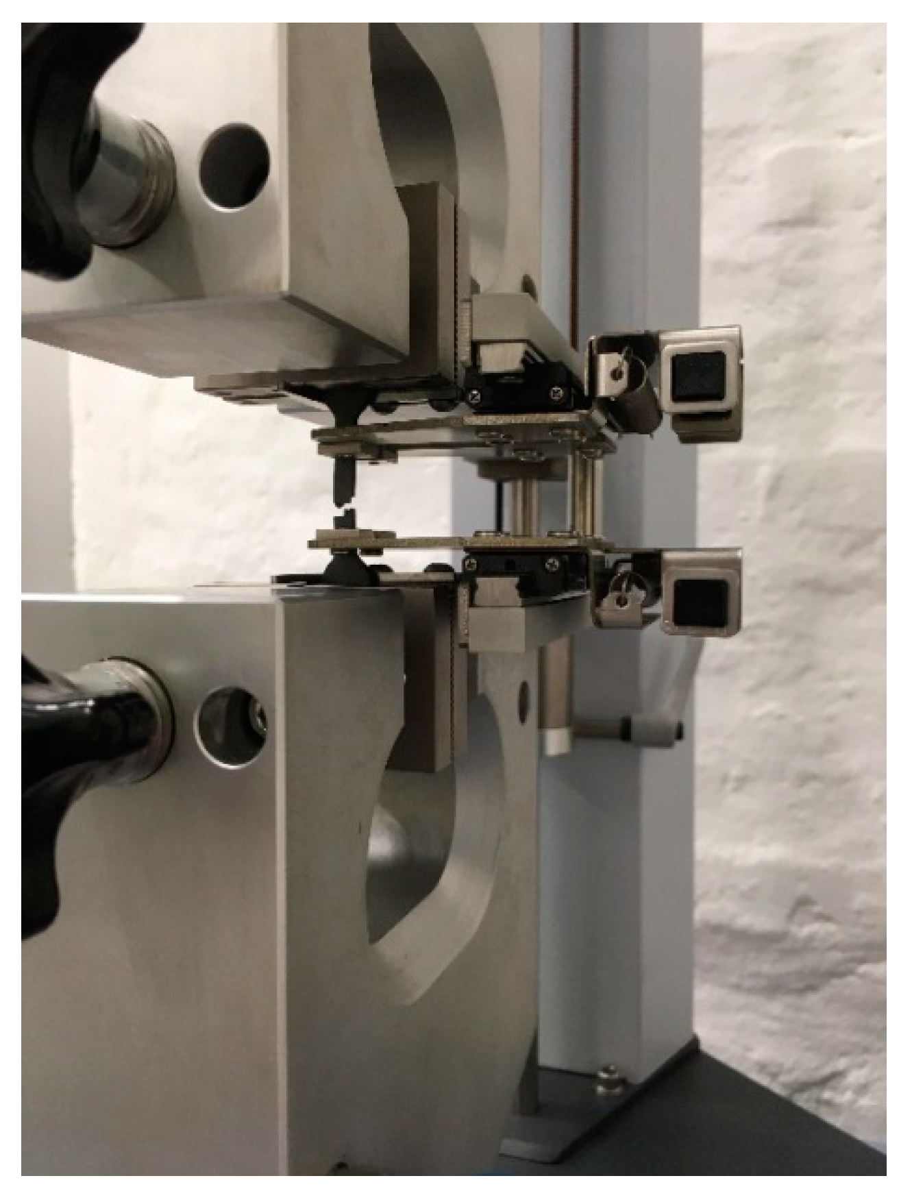 Materials 13 00774 g003