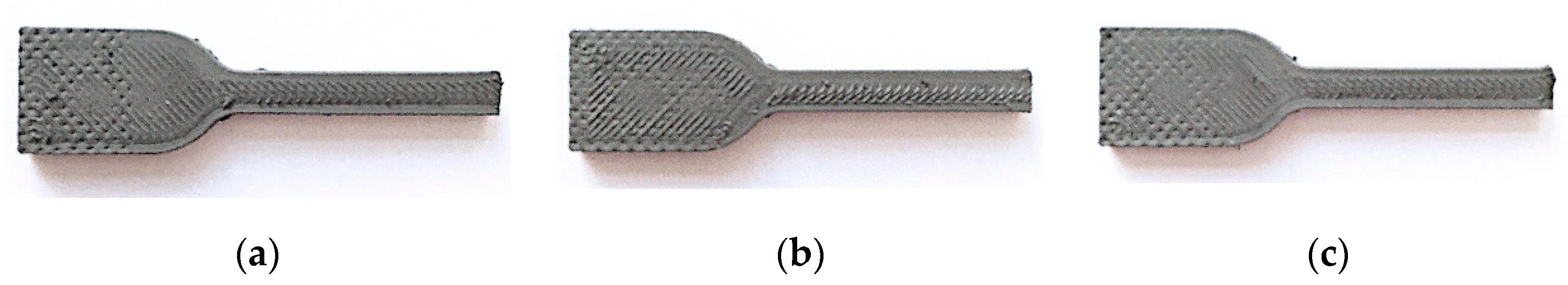 Materials 13 00774 g008