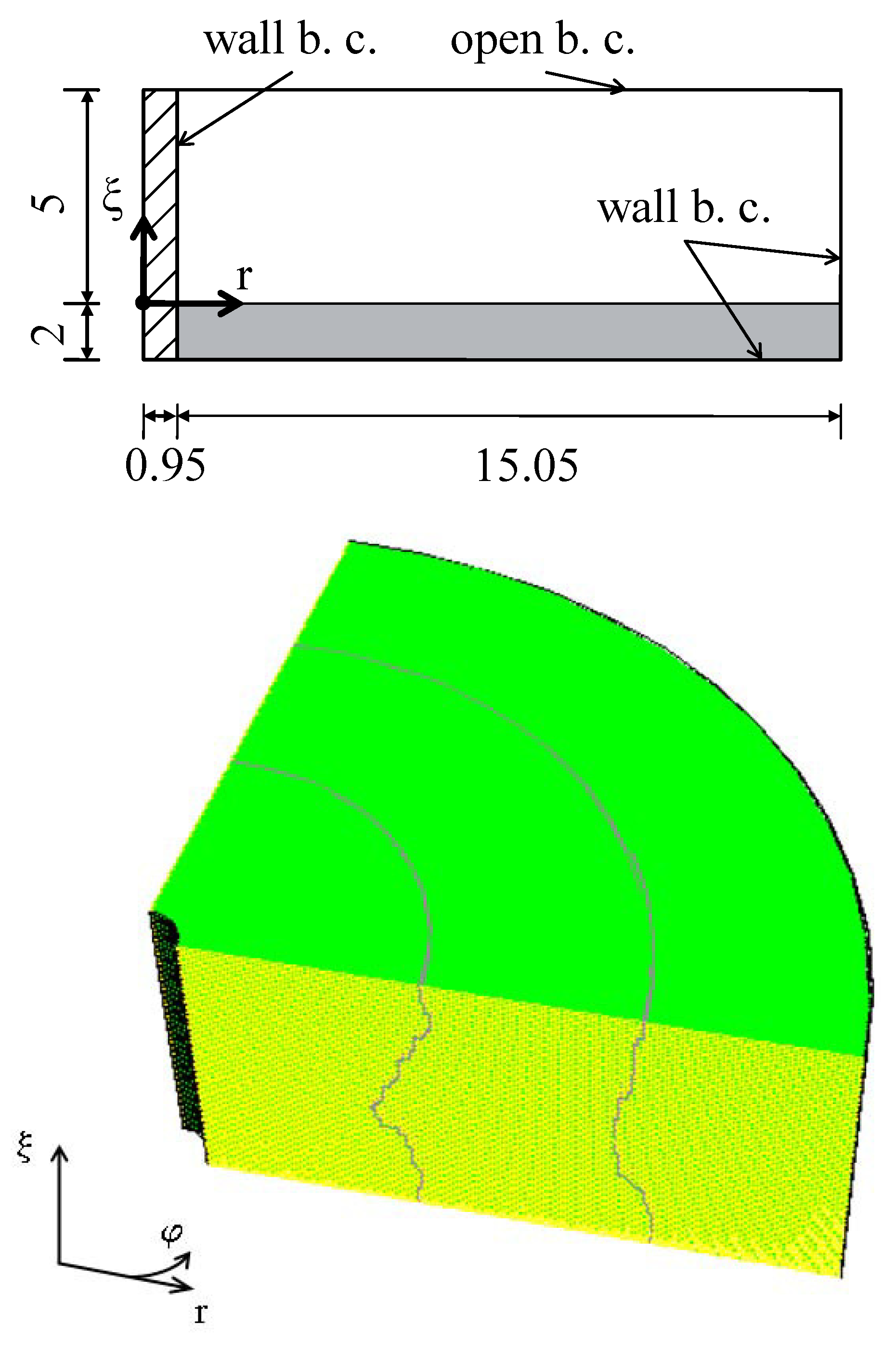 Materials 13 00775 g003