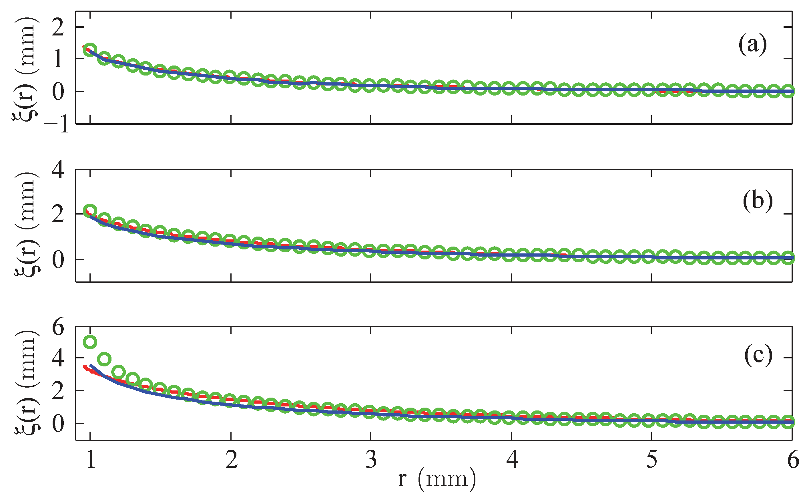 Materials 13 00775 g004