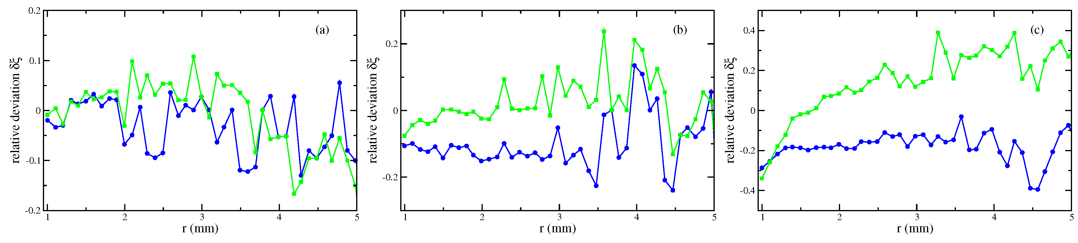 Materials 13 00775 g005