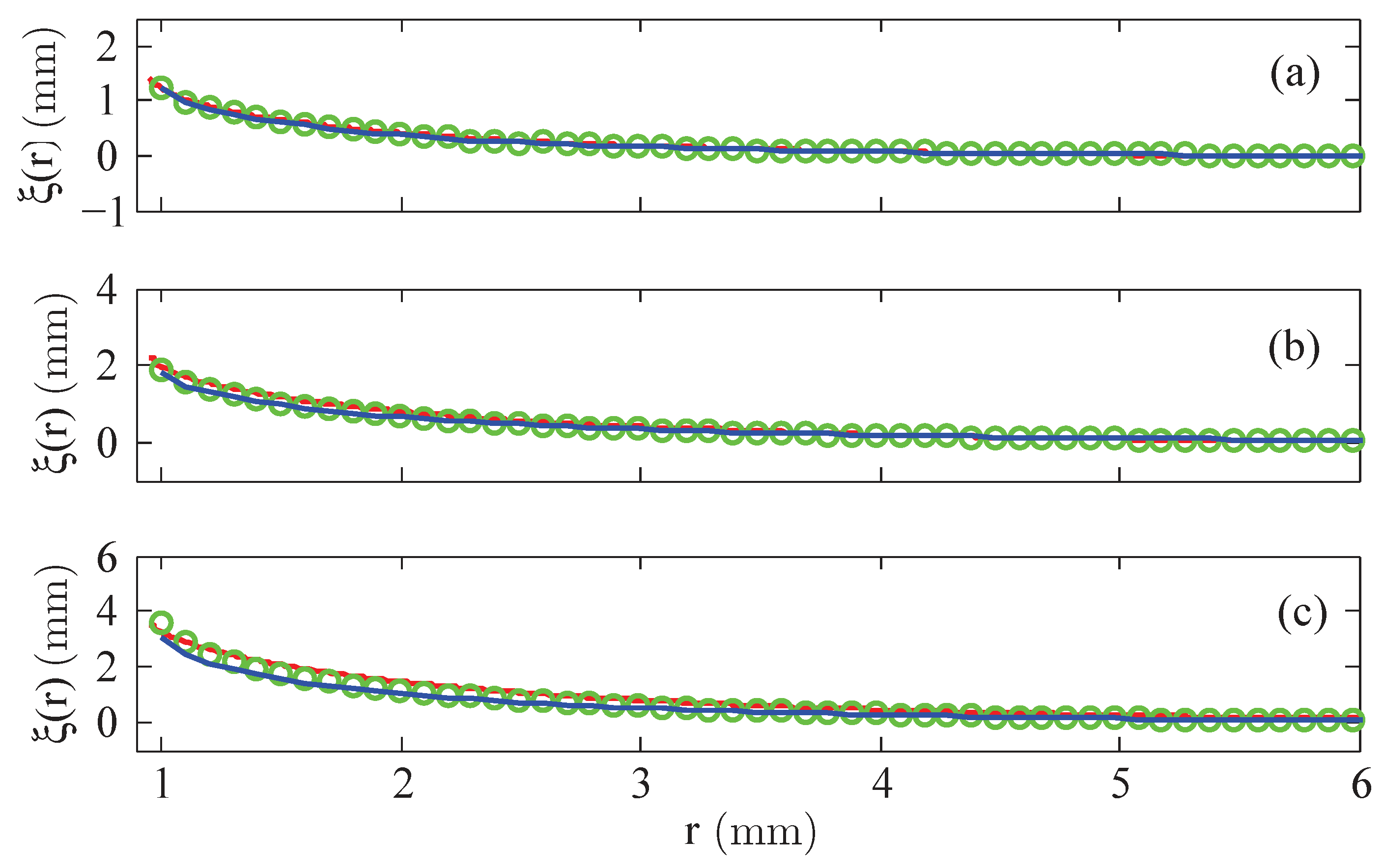 Materials 13 00775 g006