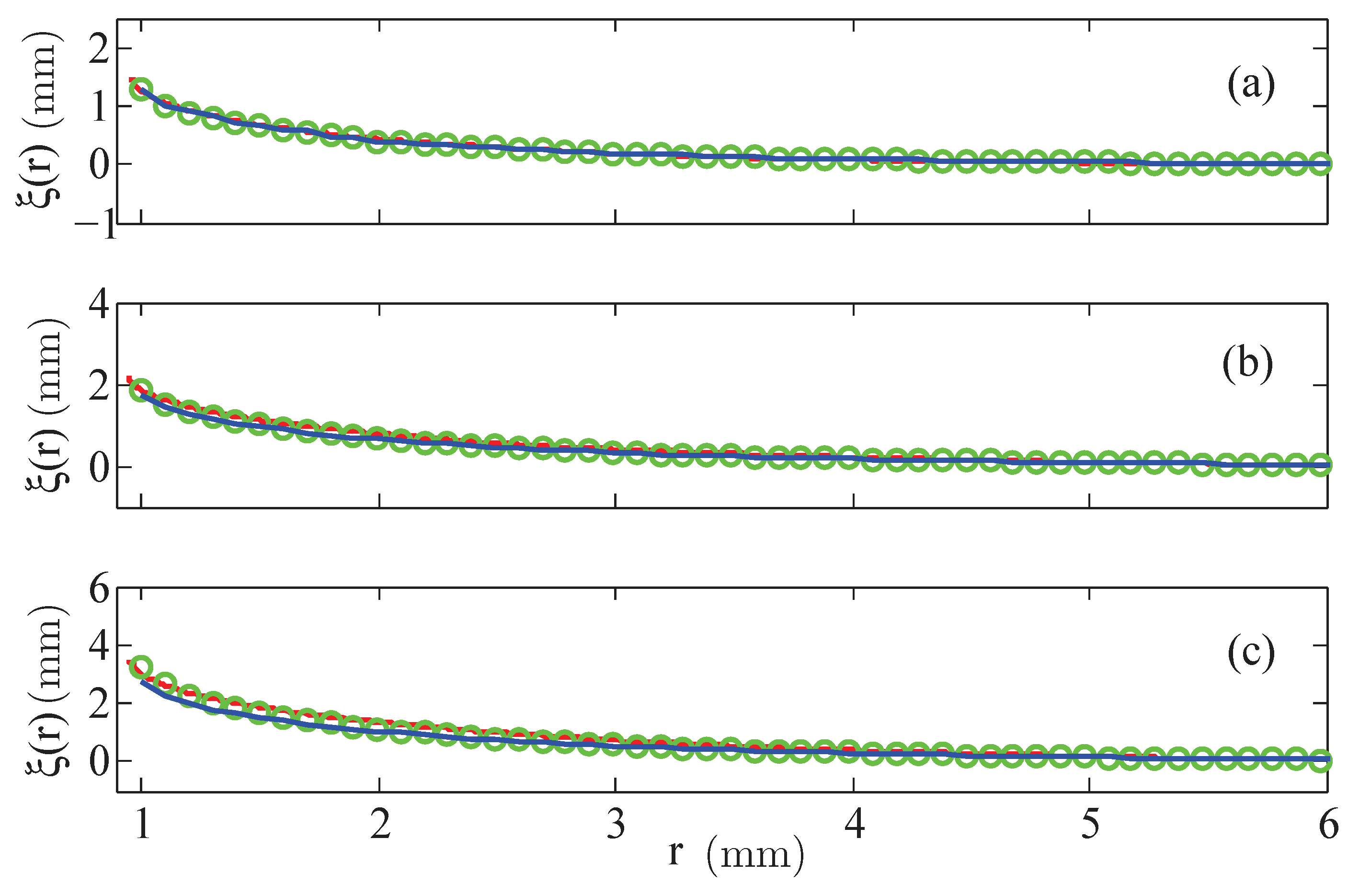 Materials 13 00775 g009