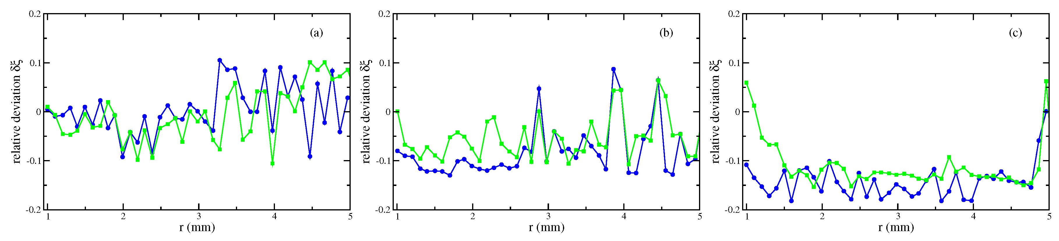 Materials 13 00775 g010
