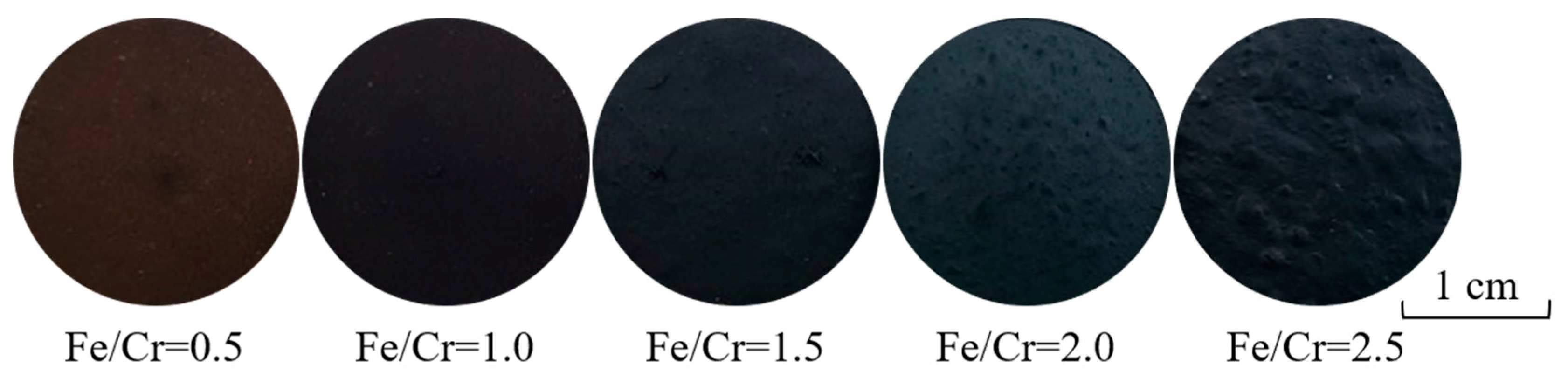 Materials 13 00776 g003