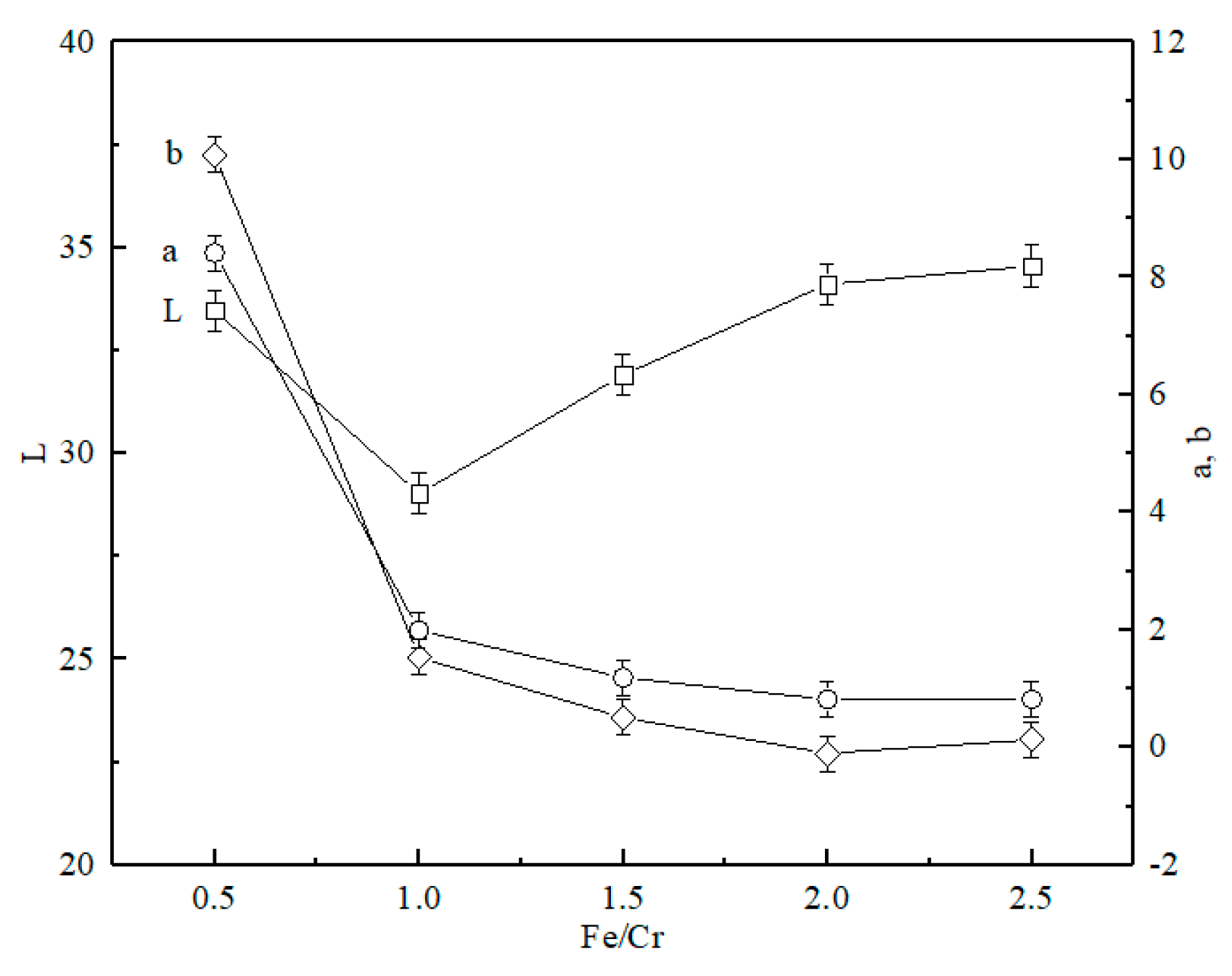 Materials 13 00776 g005