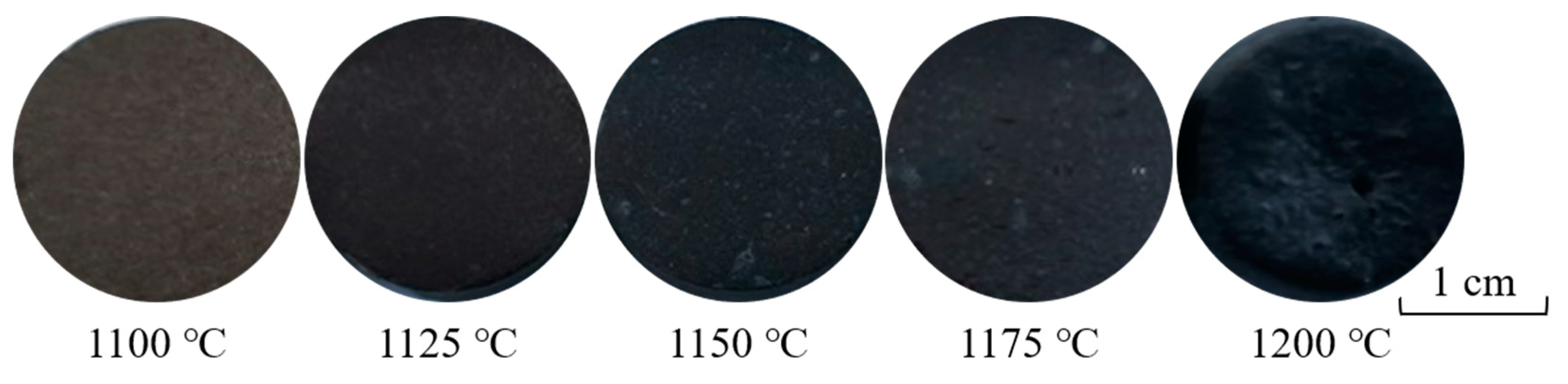 Materials 13 00776 g006